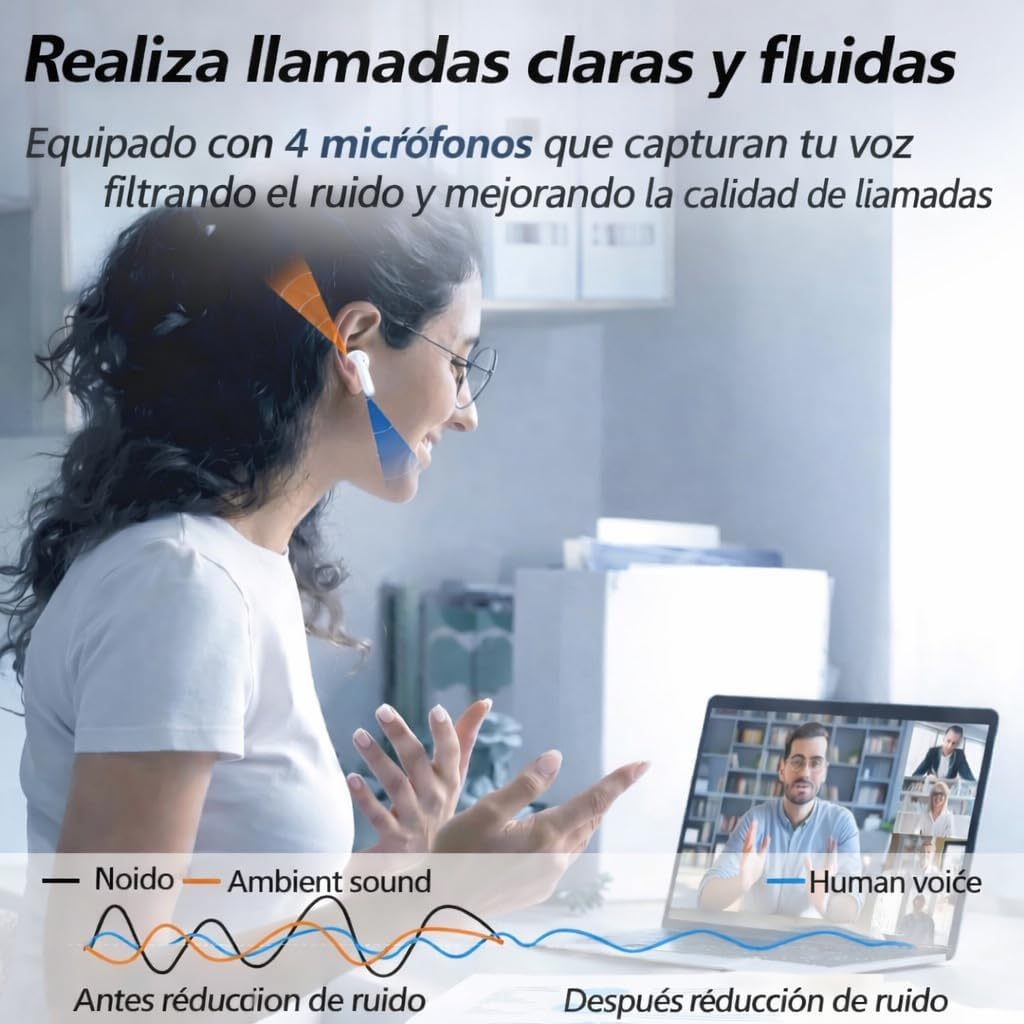 Auriculares Bluetooth Inalámbricos 5.3, Cascos In Ear con 4 Micrófonos, Llamadas Claras, Sonido HiFi Estéreo, Graves Profundos, 48 Horas, Carga en 50 Min, IPX7, Control Táctil, Auriculares Deportivos
