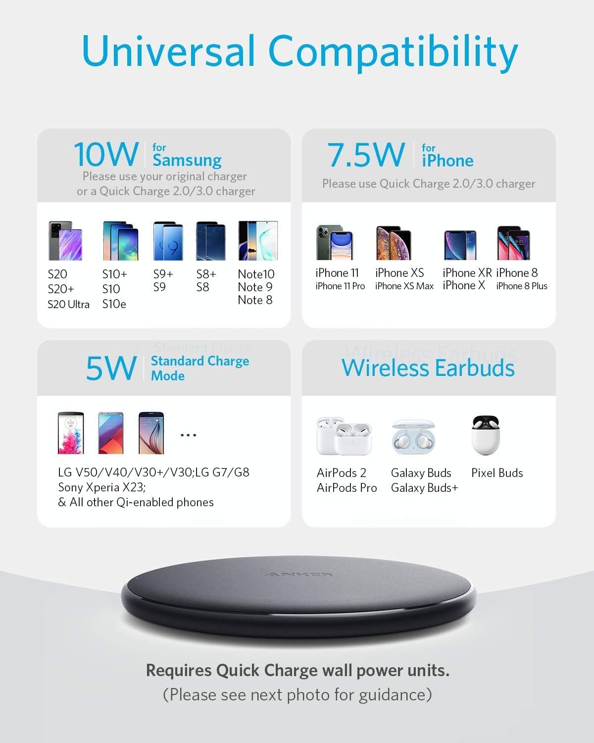 Anker 313 Cargador inalámbrico Pad 10W Qi