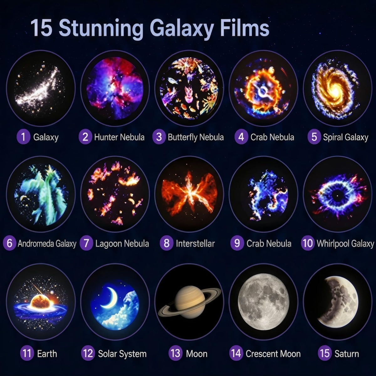 KQLHLHDYZ Luz nocturna con proyector de galaxias, proyector holográfico 5D con 15 motivos, alimentación por USB, ajustable en 360°, proyector de luna y estrellas para el dormitorio