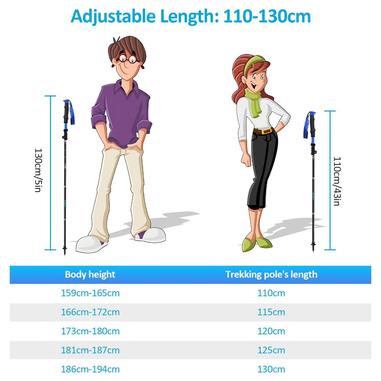 Anykuu 7075 Bastones de Senderismo de Aleación de Aluminio 2pcs y EVA Bastones Trekking Bastones Marcha Nordica Plegables Ajustar la Longitud 110-130CM para Senderismo Viaje Alpinismo Trail