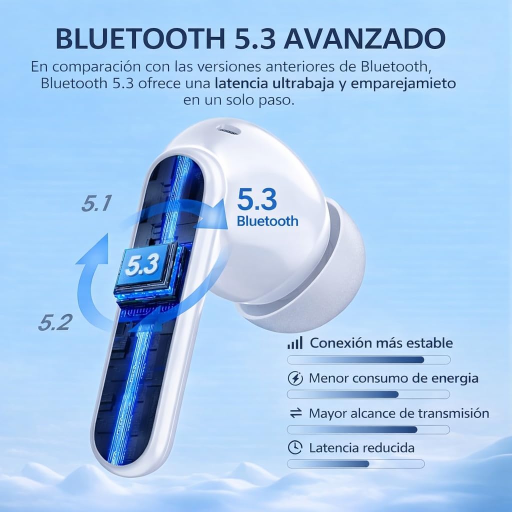 Auriculares Bluetooth Inalámbricos 5.3, Cascos In Ear con 4 Micrófonos, Llamadas Claras, Sonido HiFi Estéreo, Graves Profundos, 48 Horas, Carga en 50 Min, IPX7, Control Táctil, Auriculares Deportivos