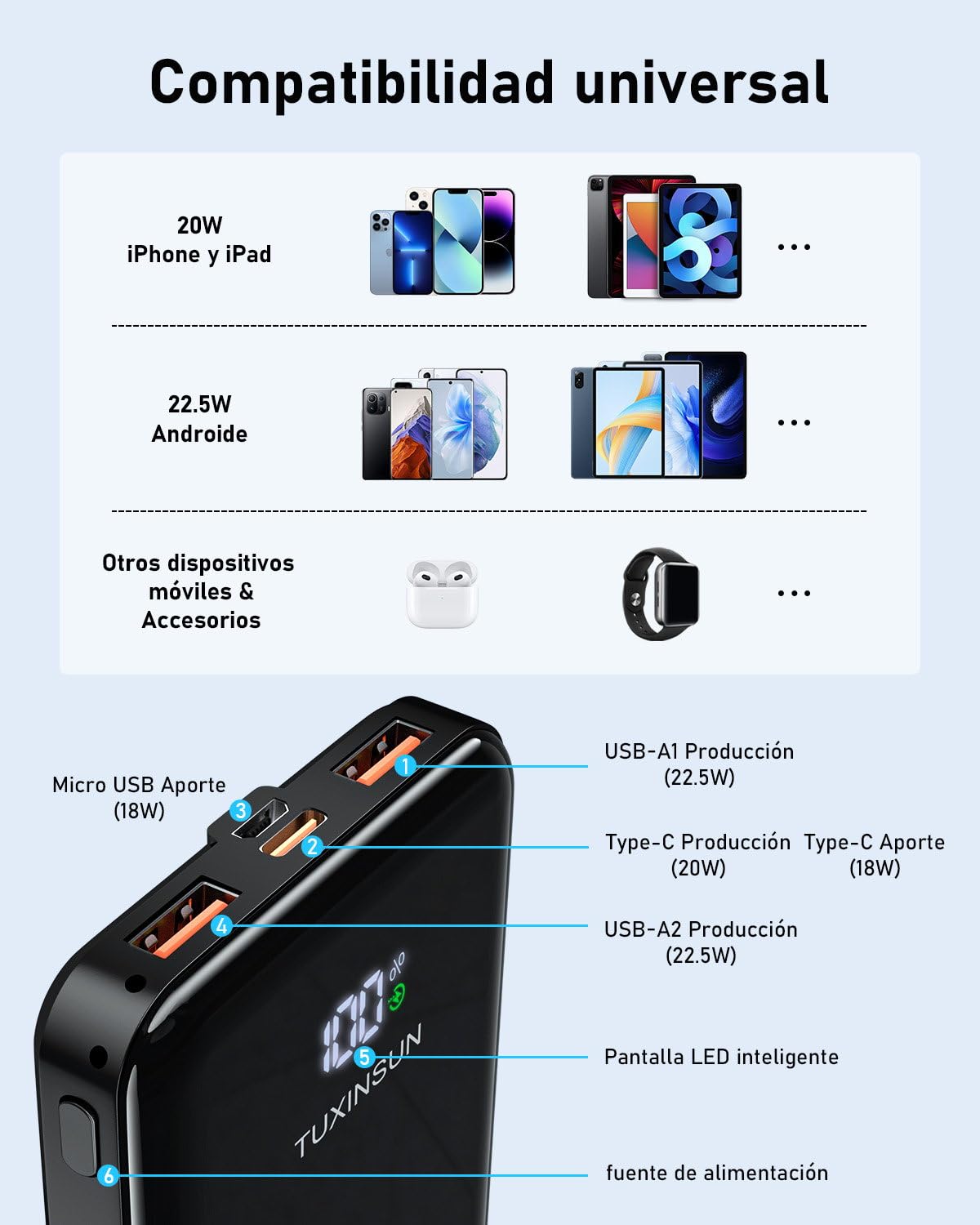 Power Bank 22.5W 20000mAh Bateria Externa Carga Rapida, Bateria Portatil PD3.0 QC4.0, Powerbank USB C Input & Output con Pantalla LCD Compatible con Smartphones, smartwatches, etc (black01)