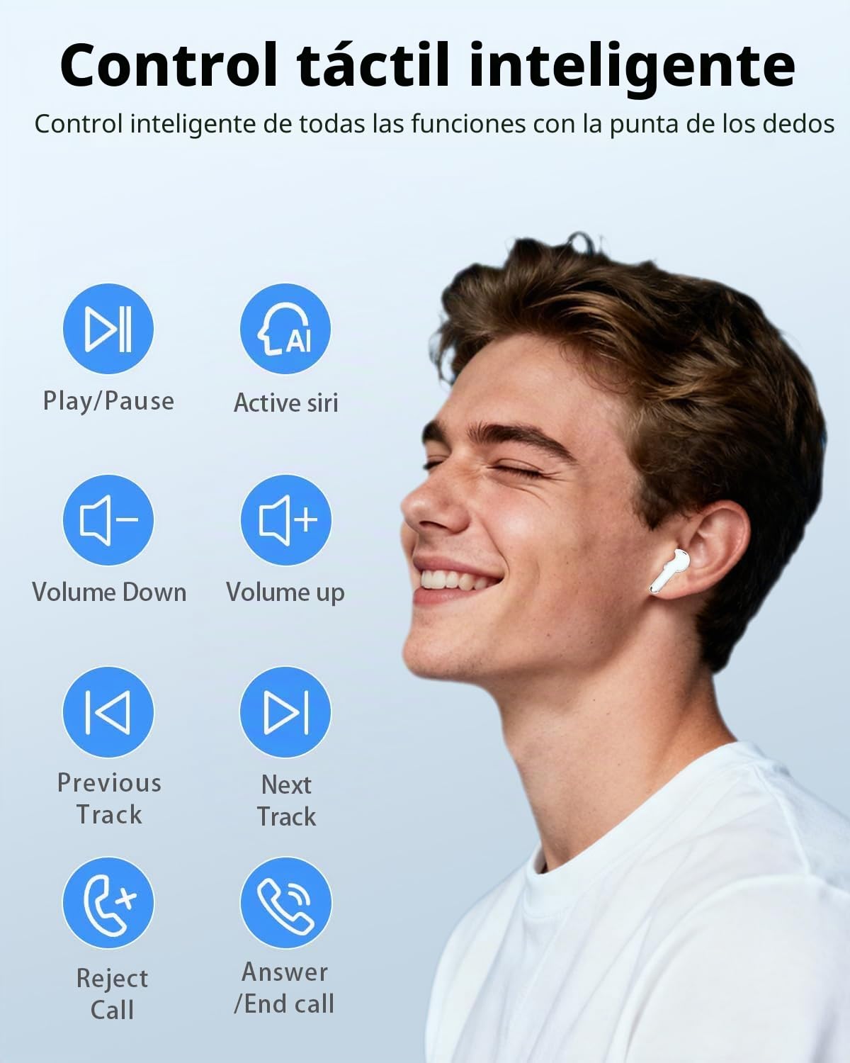 Auriculares Inalámbricos, 2026 Auriculares Bluetooth 5.4 con Reducción de Ruido ENC, 48H con Graves, Cascos Inalambricos IPX8 Impermeable, Control Táctil, Audifonos Inalambricos para iPhone/iOS/Galaxy