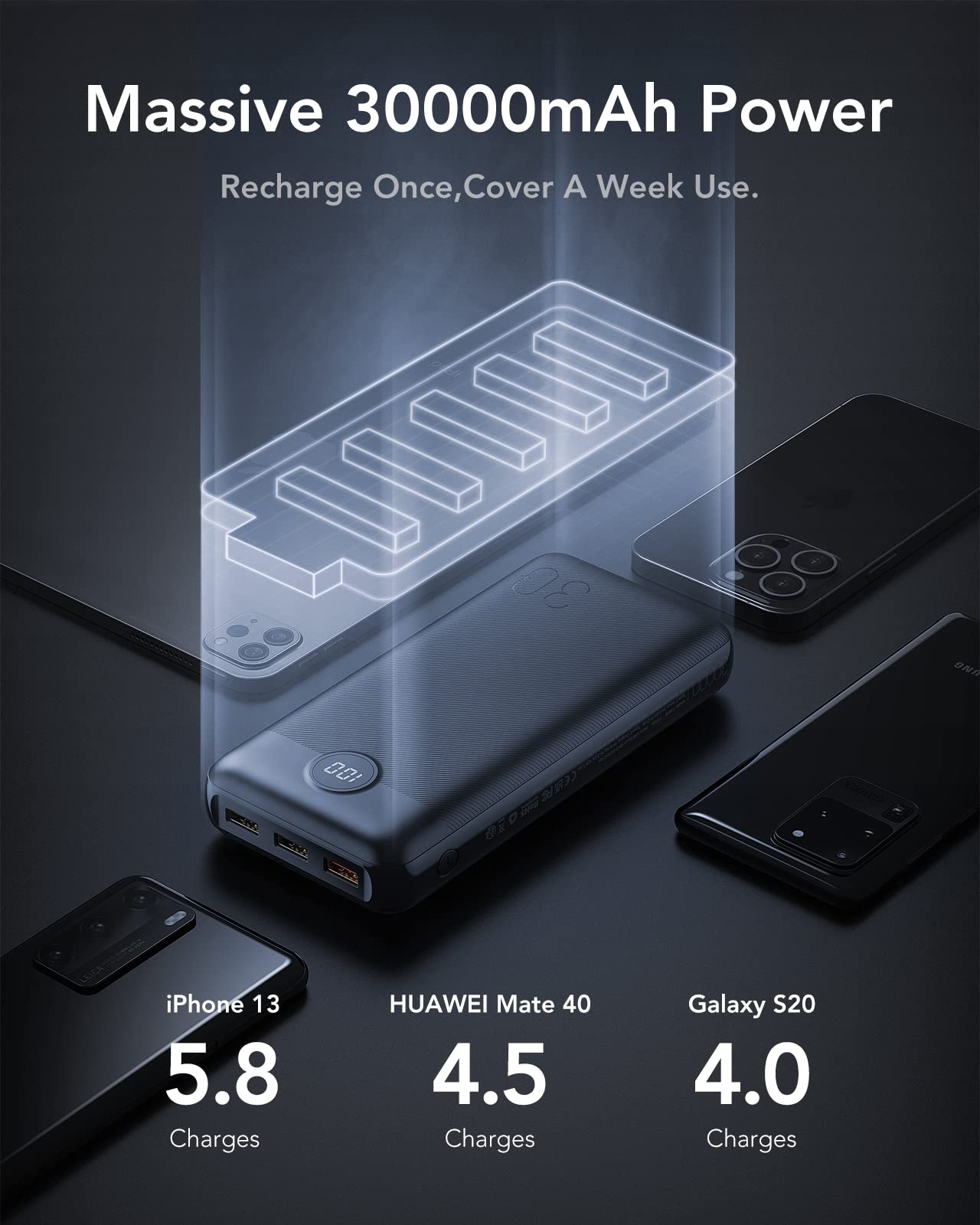 VEGER Batería Externa Carga Rápida 30000mAh, Power Bank 20W