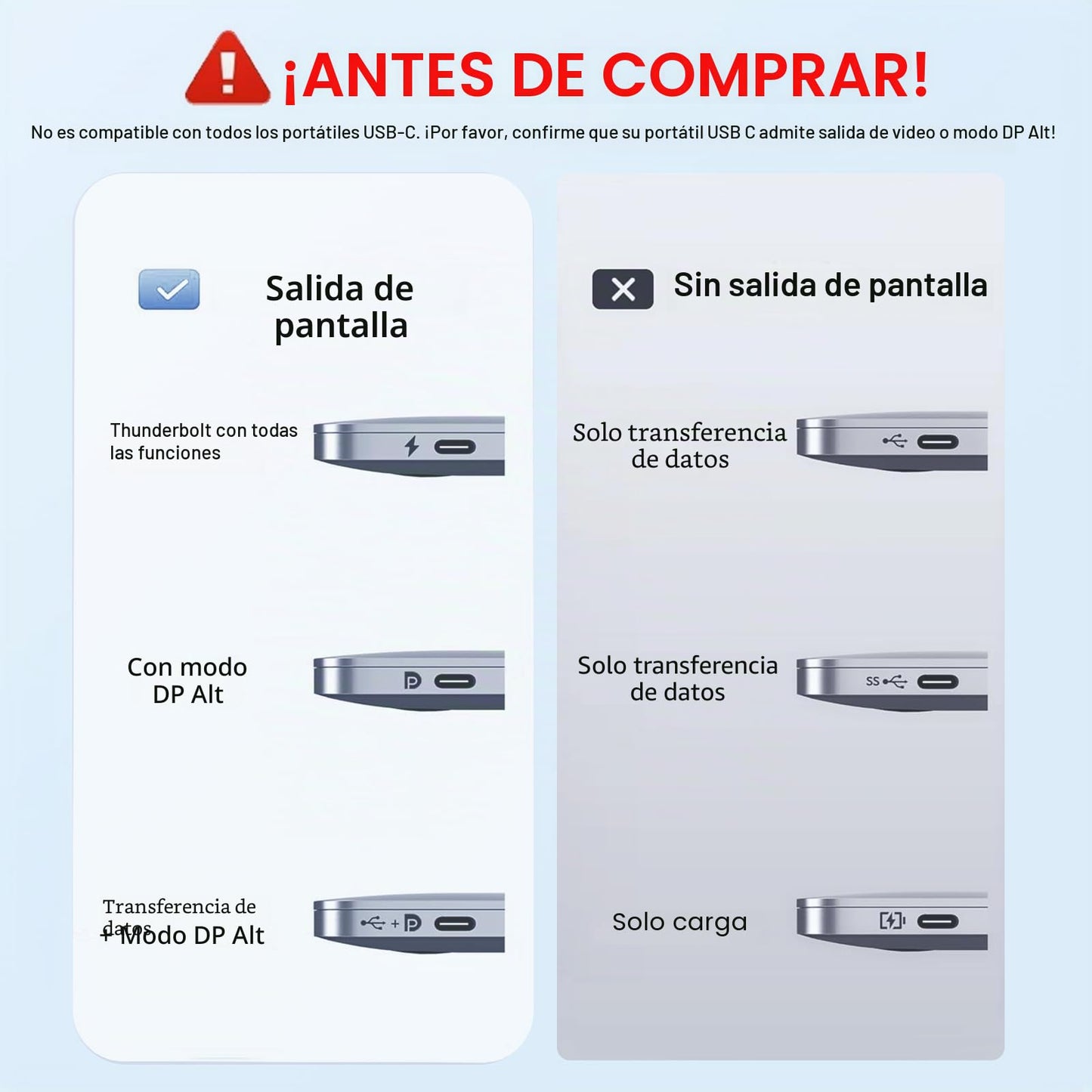Adaptador USB C a HDMI, Adaptador Multipuerto USB C con 4K HDMI, USB 3.0 y 100W PD Carga Rápida, Hub Tipo C Compatible con MacBook Pro/Air, iPad Pro/Air, Samsung, Surface, Pixelbook, HP