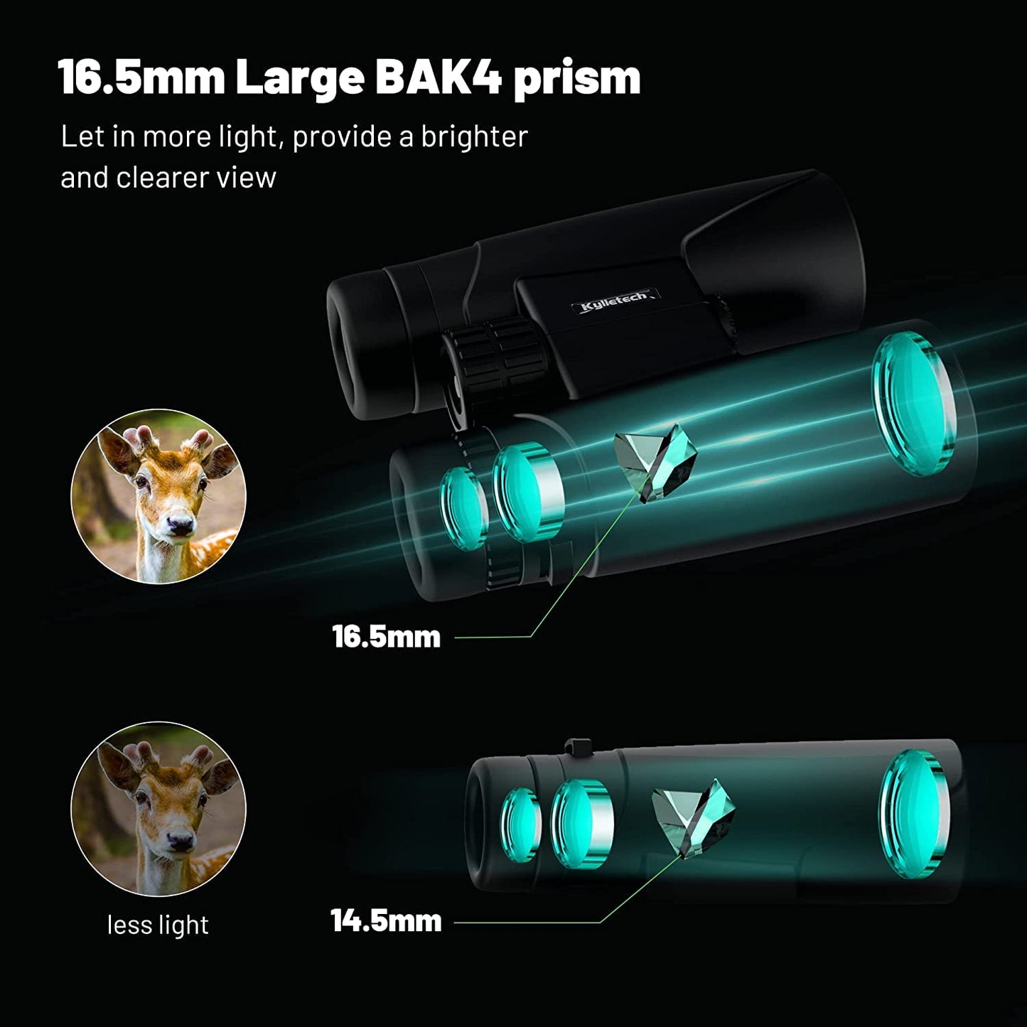 Kylietech Prismaticos Profesionales Largo Alcance, Binoculares Pequeños y Potentes 12x42 - Prismas BAK-4 y Lentes FMC, Antiniebla e Impermeables con Adaptador para Smartphone de Aves, Caza, Senderismo