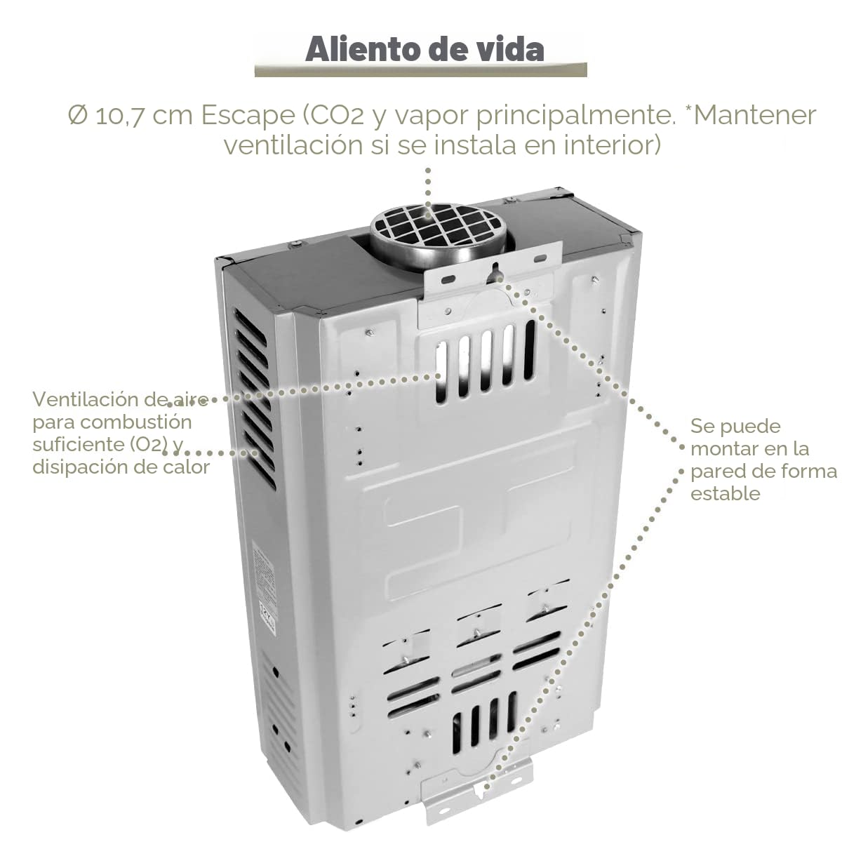 Calentador de Agua a Gas 12LPM,Calentador de Agua GLP de 24KW con Presión de Agua de Arranque Súper Baja de 0,2 bar,Operado con Butano y Propano