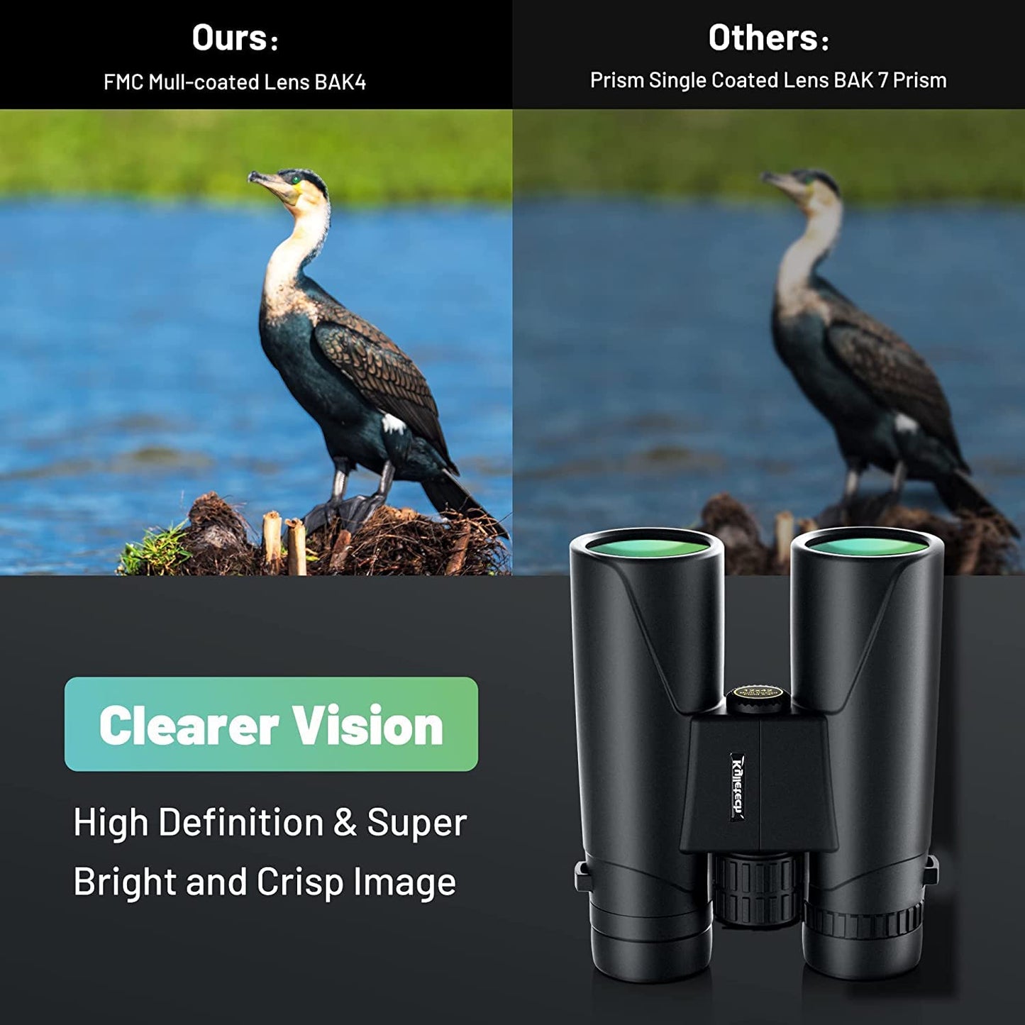 Kylietech Prismaticos Profesionales Largo Alcance, Binoculares Pequeños y Potentes 12x42 - Prismas BAK-4 y Lentes FMC, Antiniebla e Impermeables con Adaptador para Smartphone de Aves, Caza, Senderismo