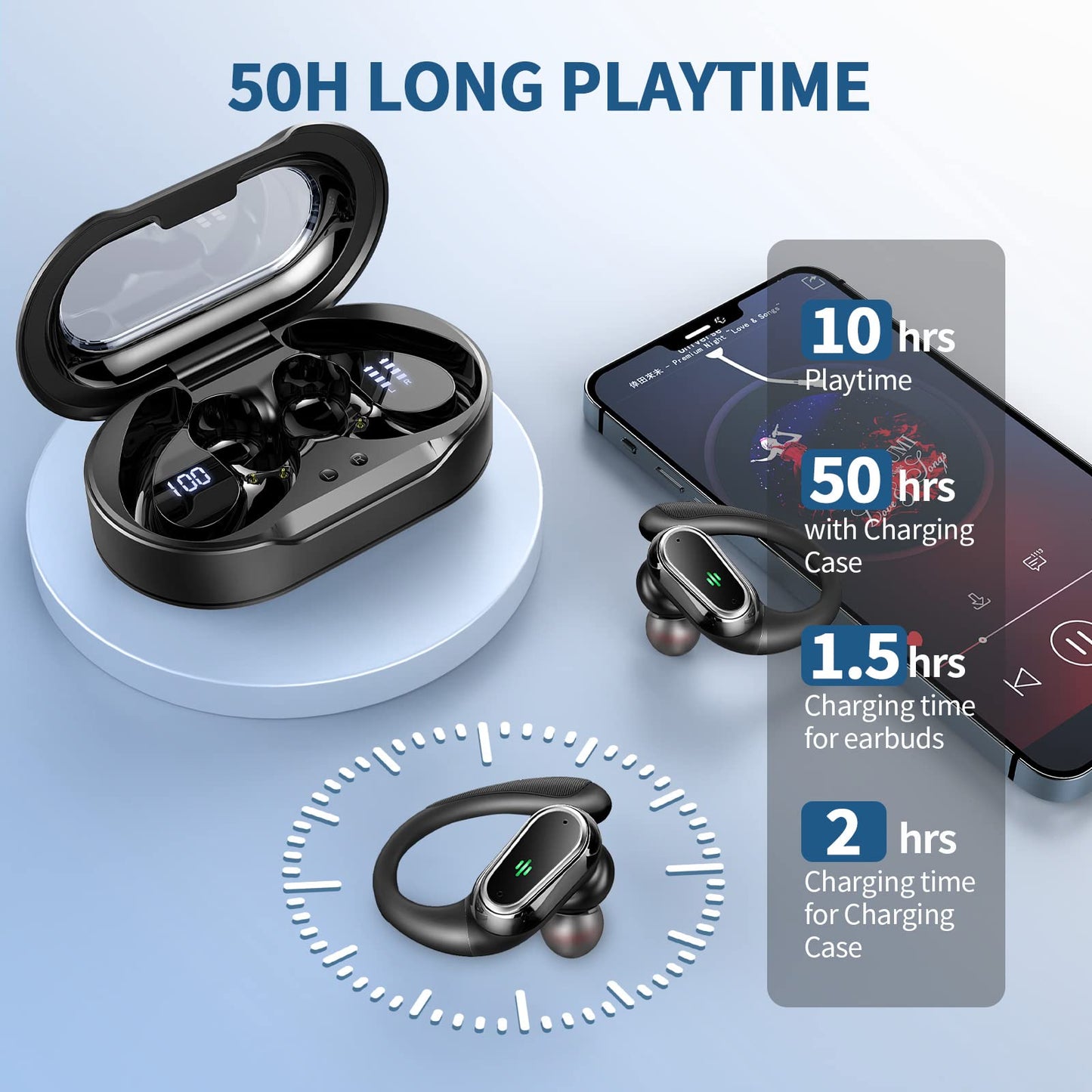 Auriculares inalámbricos Bluetooth Deportivos, Auriculares Bluetooth 5.4