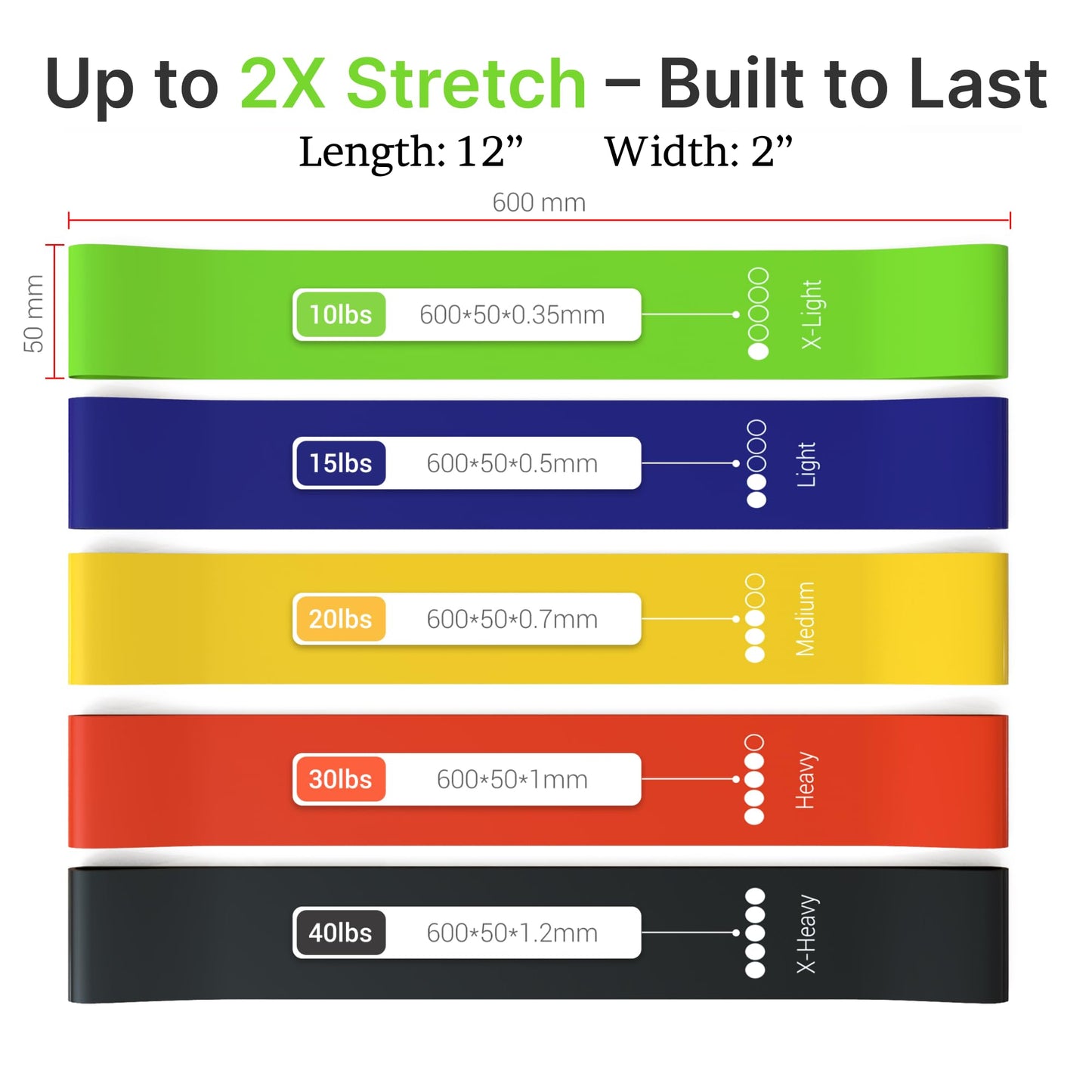 TechStone Bandas De Resistencia para Entrenamiento Mujeres Y Hombres – Pack De 5 Niveles Diferentes Bandas Elásticas De Alta Resistencia para Gimnasio En Casa Y Oficina
