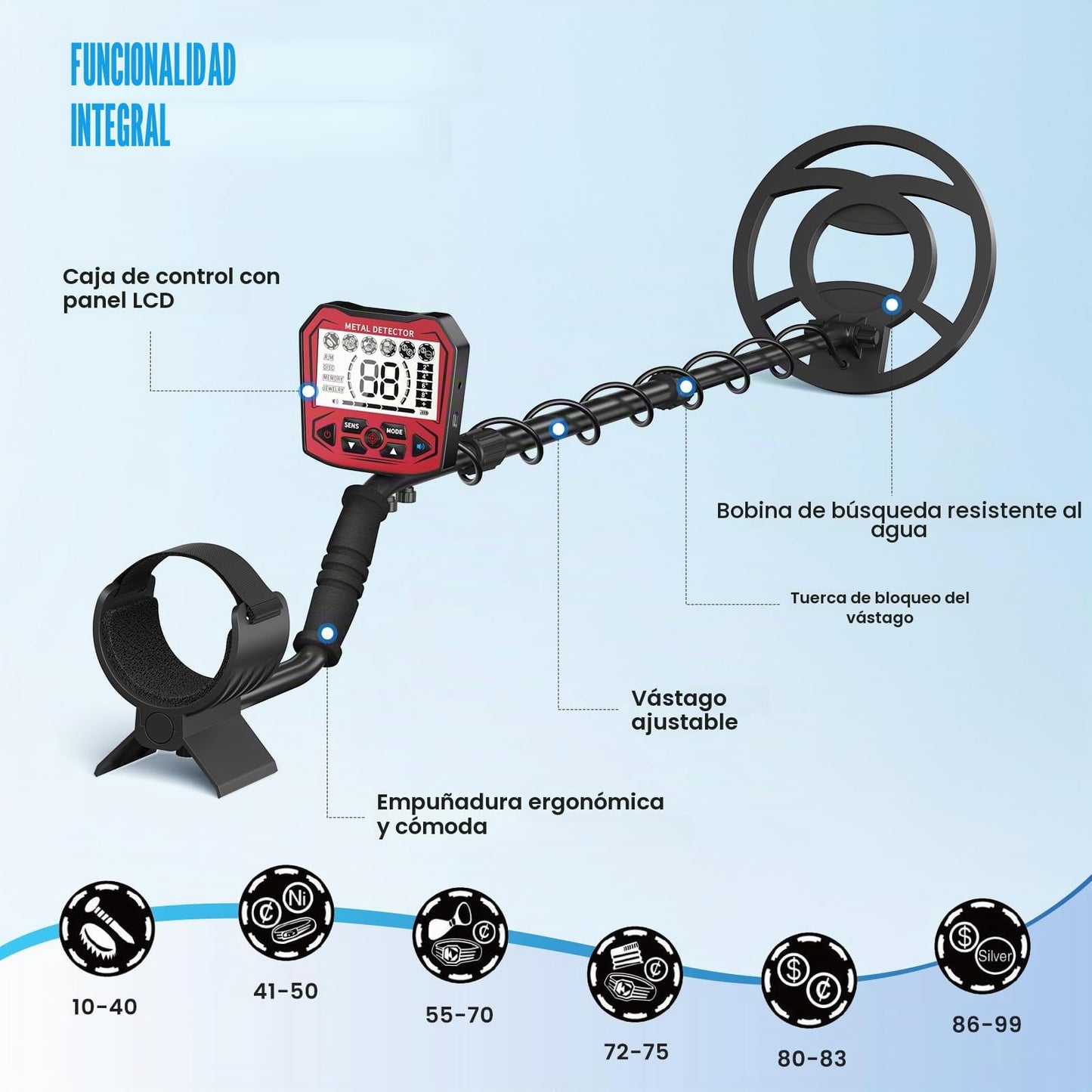 Detector de Metales Profesional para Adultos y niños, Chip antiinterferencias, Resistente al Agua IP68, soporta batería y alimentación USB, 5 Modos de detección (Rojo)