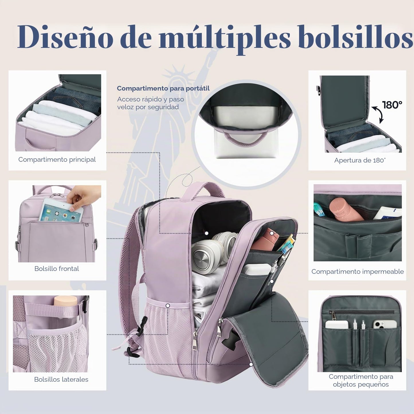 Yankony Mochila Viaje Cabina Avion 40x30x20 para Ryanair 24L