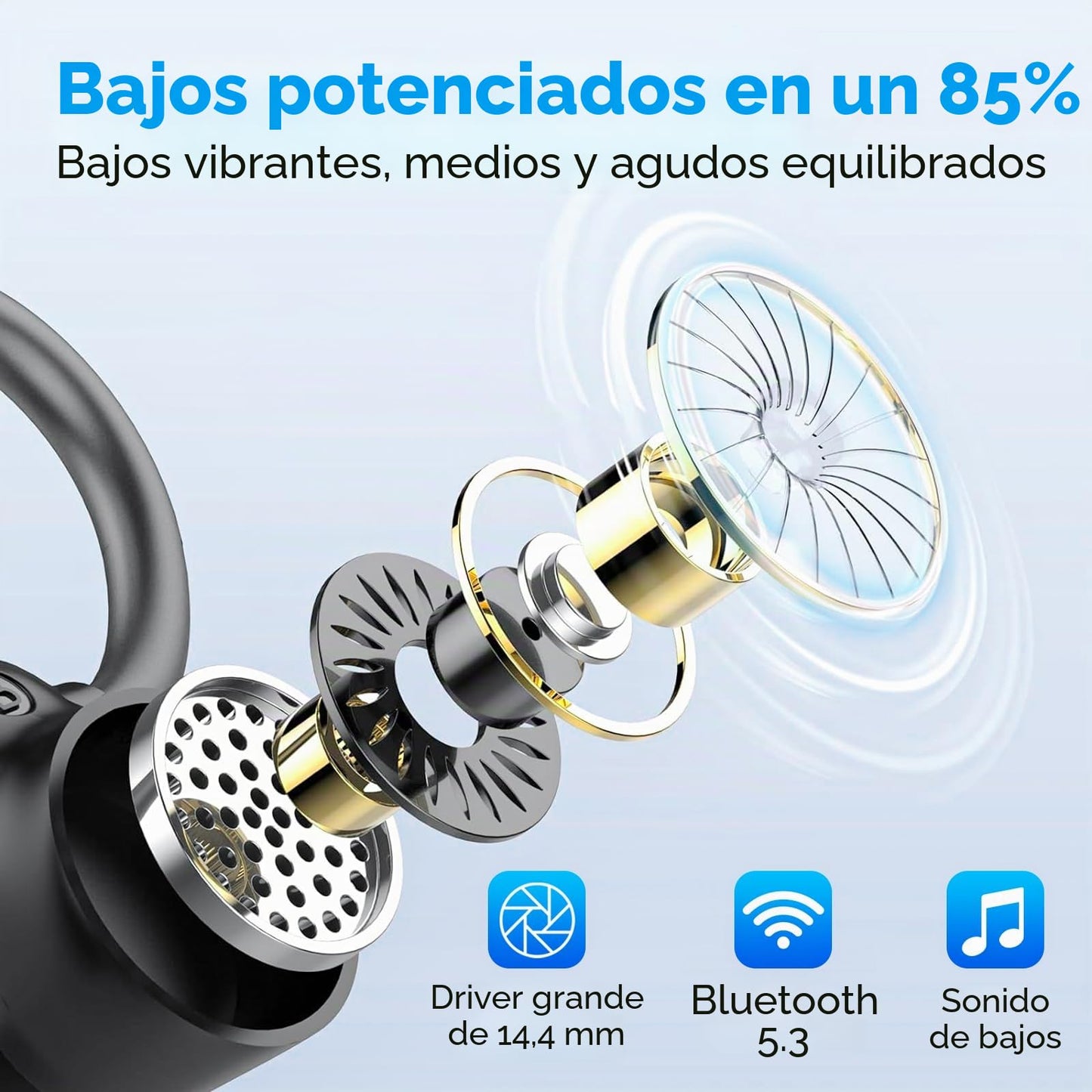 Auriculares Inalambricos Deportivos, Auriculares Bluetooth 5.3 con 4 HD Mic, 72H Cascos Inalambricos Bluetooth con Cancelacion Ruido ENC, Auriculares Inalambricos IPX7 Impermeable, USB-C, Pantalla LED