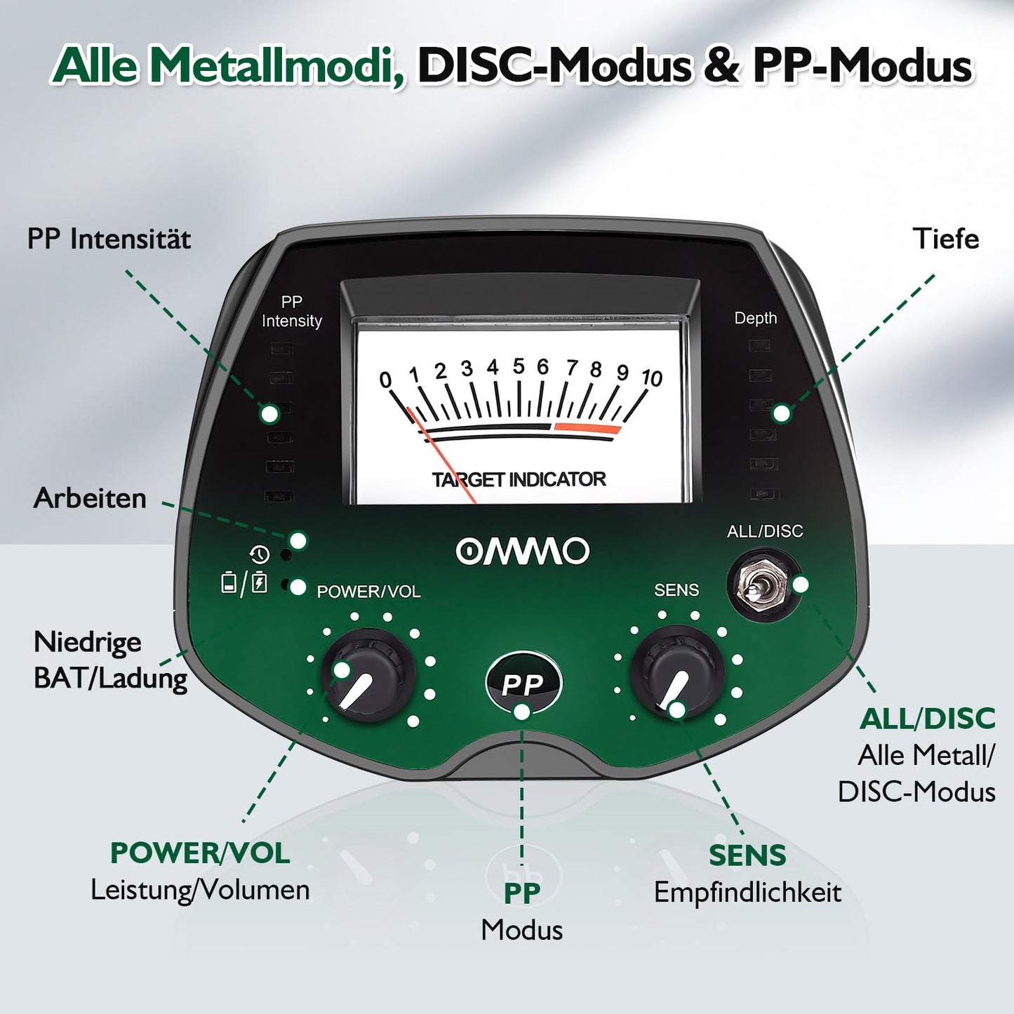 OMMO Detector de Metales Profesional para Adultos y Niños, Verde
