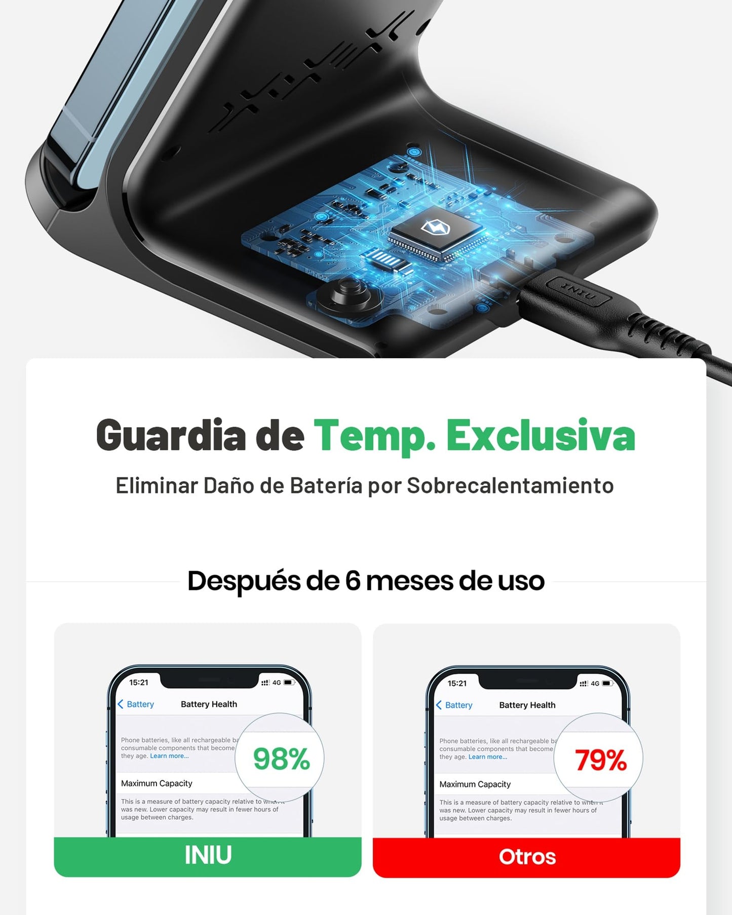 INIU 15W Cargador Inalámbrico, Base de Carga Inalámbrica Rápida con LED