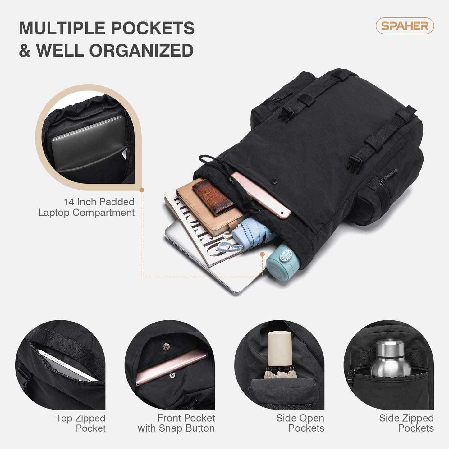 SPAHER 20L Mochila de Senderismo Trekking Impermeable para Acampar Viaje