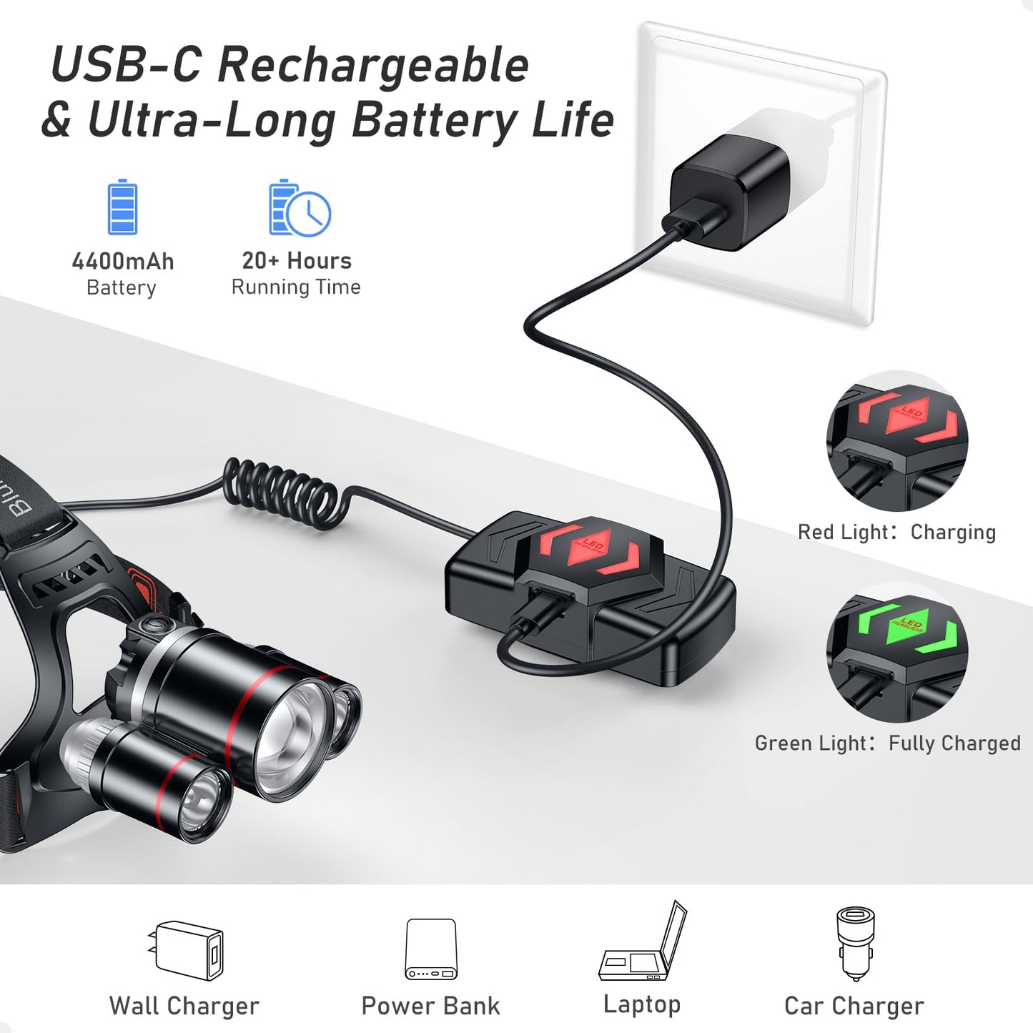Blukar Linterna Frontal Led Recargable,8000L Superbrillante Linterna Cabeza