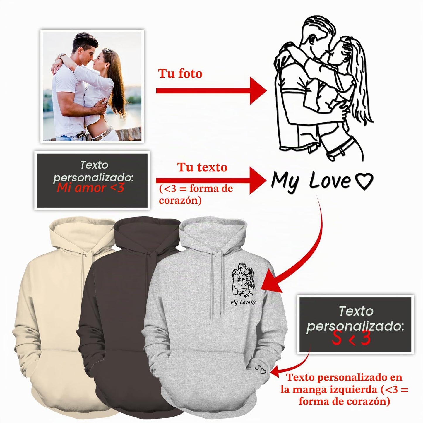 ABIsedrin Sudadera con Capucha Personalizada, Retrato Fotográfico, Diseña Tu Propia Sudadera, para Parejas