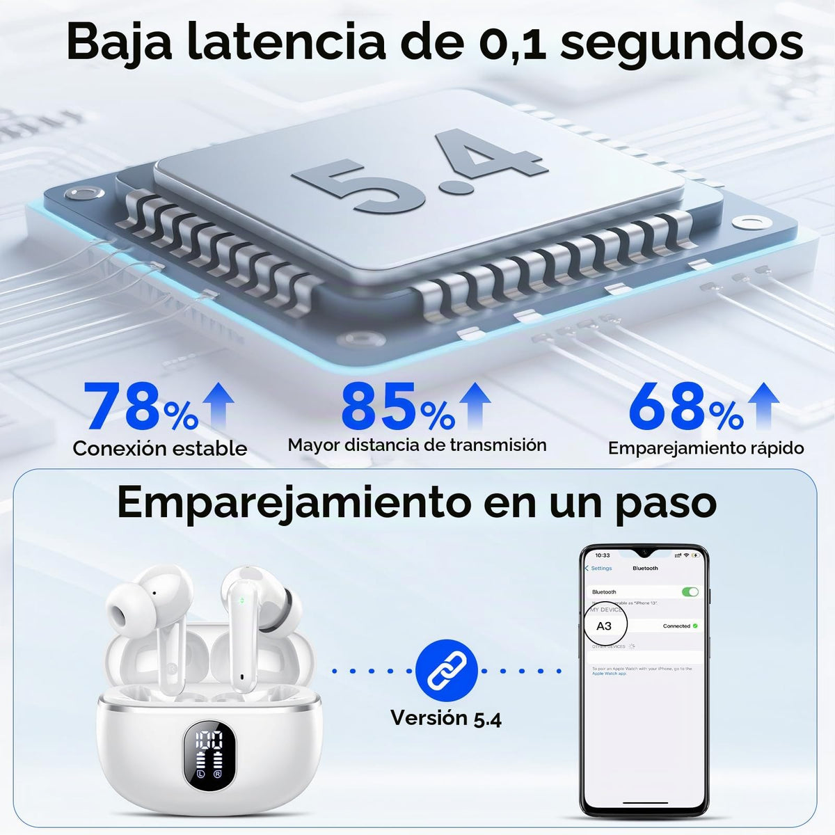 Auriculares Inalámbricos Bluetooth, Auriculares Bluetooth 5.4, 4 HD Mic con Reducción de Ruido ENC, 50H con HiFi Graves, Cascos Inalambricos Bluetooth Deportivos IP7 Impermeable, Ajuste Cómodo Blanco