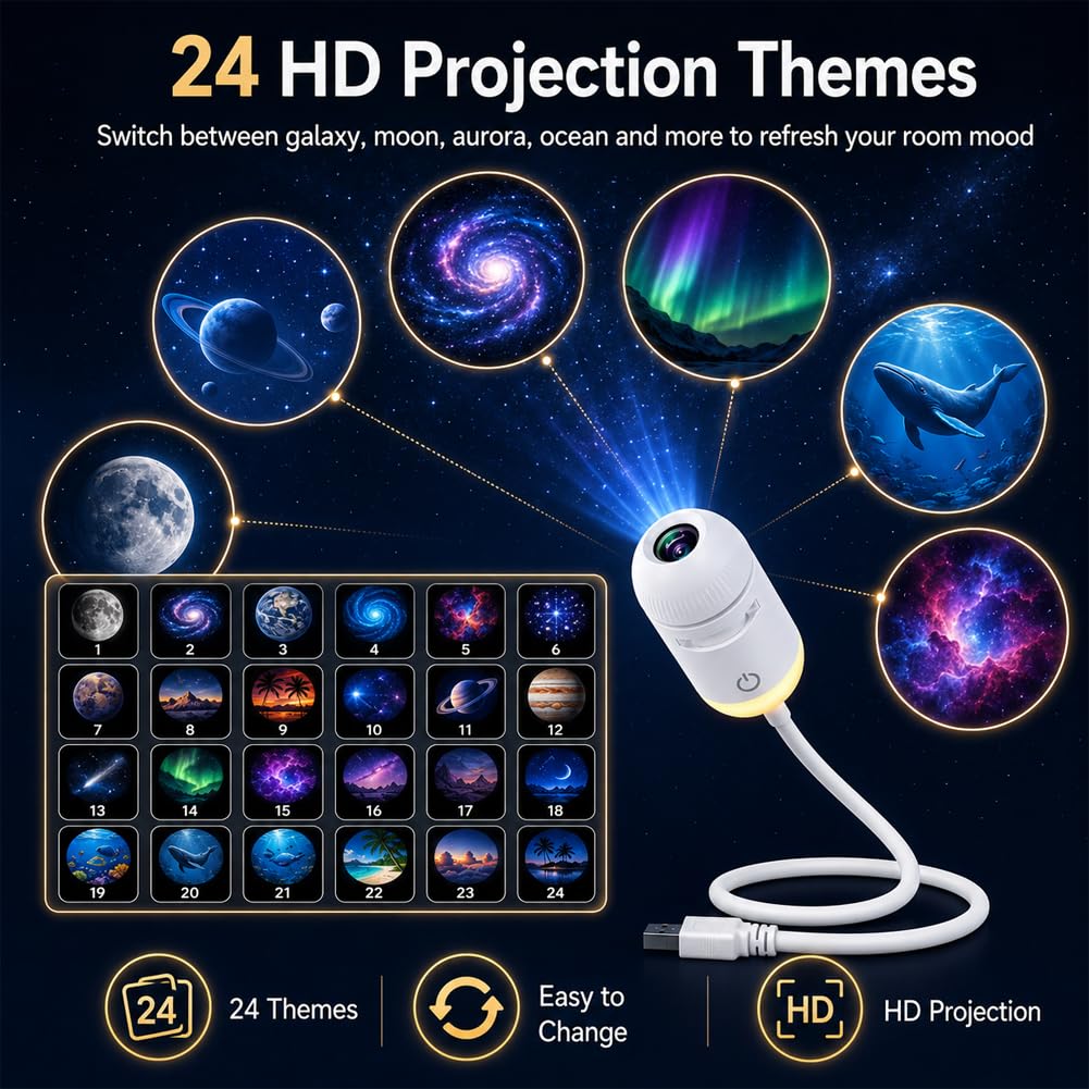 Estrellas Holográficas Trajes 5D Y Proyector OceánicoLámpara (3pieces)