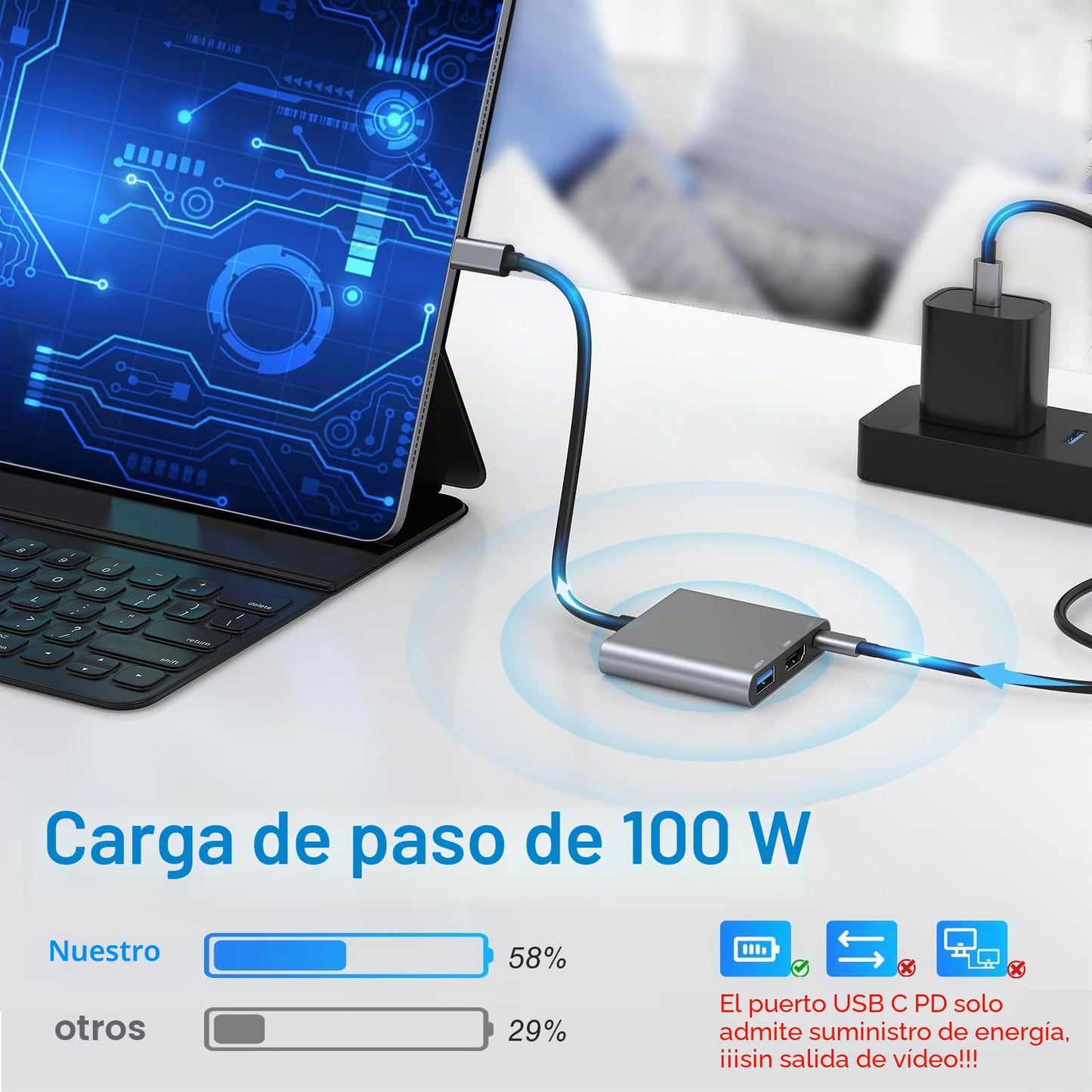 Adaptador USB C a HDMI, Adaptador Multipuerto USB C con 4K HDMI, USB 3.0 y 100W PD Carga Rápida, Hub Tipo C Compatible con MacBook Pro/Air, iPad Pro/Air, Samsung, Surface, Pixelbook, HP