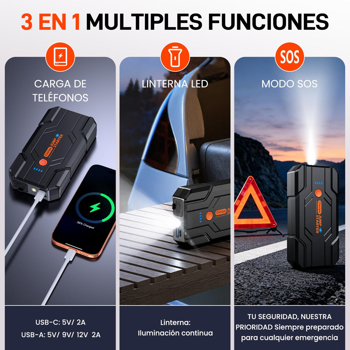 Cioripa Arrancador de Baterias de Coche 𝟏𝟒.𝟖𝐕- 𝟏𝟎𝟎𝟎𝟎𝐀 Jump Starter para Motor 9.0L Gas o 8.5L Diesel, Power Bank Portátil con Carga Rápida QC3.0, Linterna LED y Pinzas Inteligentes