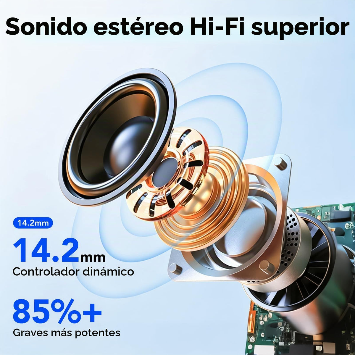 Auriculares Inalámbricos Bluetooth, Auriculares Bluetooth 5.4, 4 HD Mic con Reducción de Ruido ENC, 50H con HiFi Graves, Cascos Inalambricos Bluetooth Deportivos IP7 Impermeable, Ajuste Cómodo Blanco