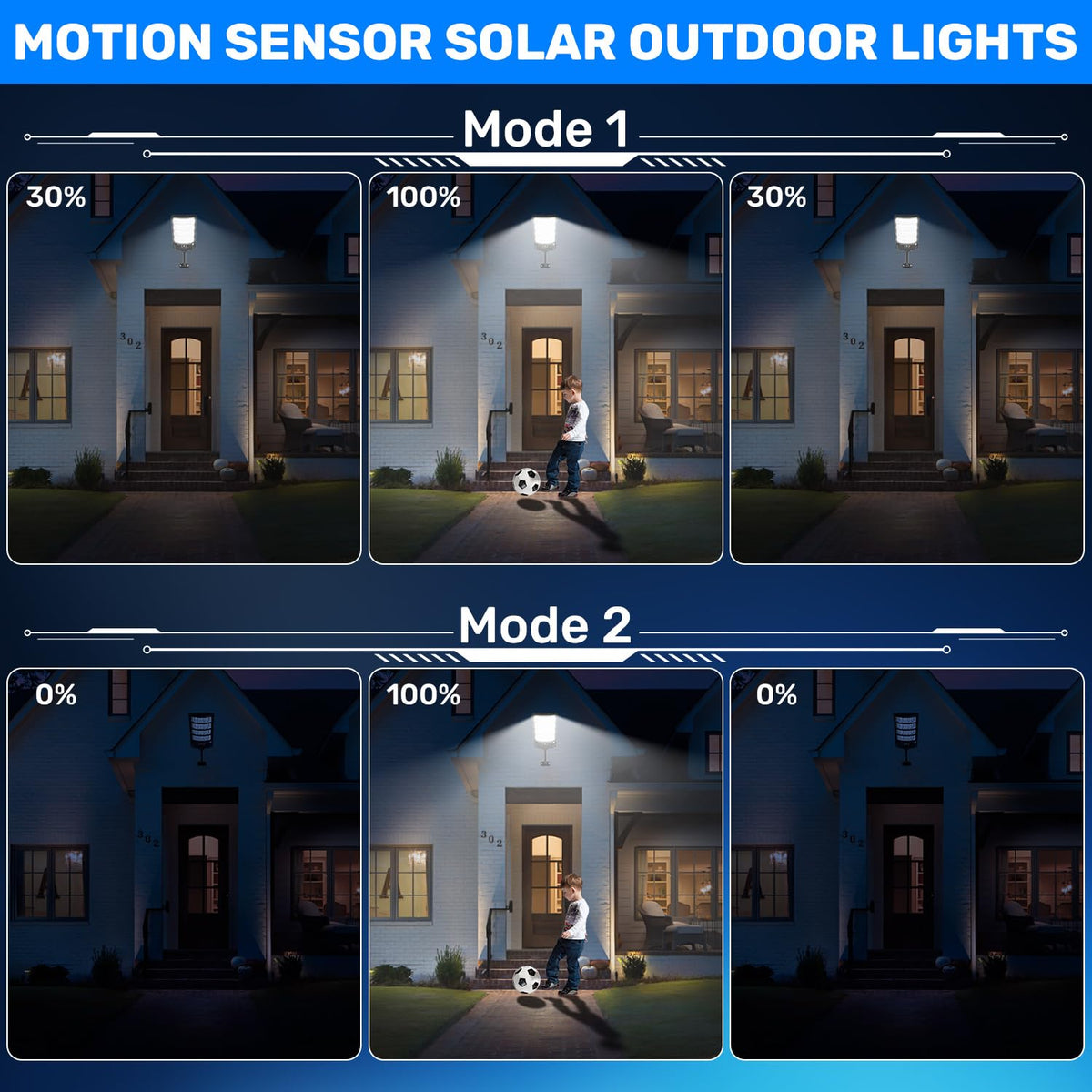 LEKIA Farolas Solar Exterior, 1000W Potente Focos LED Solares con Sensor de Movimiento y Mando a Distancia, 6500K Luz Solar IP66 Impermeable Luces Solares para Jardín Patio Aparcamiento, 2 Paquetes