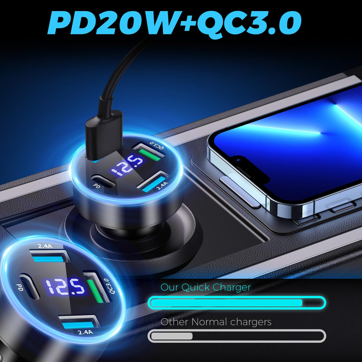 Cargador Móvil Coche 4 Puertos, 50W QC3.0 & PD USB Carga Rápida Con Voltímetro LED Para iPhone, Android, Samsung
