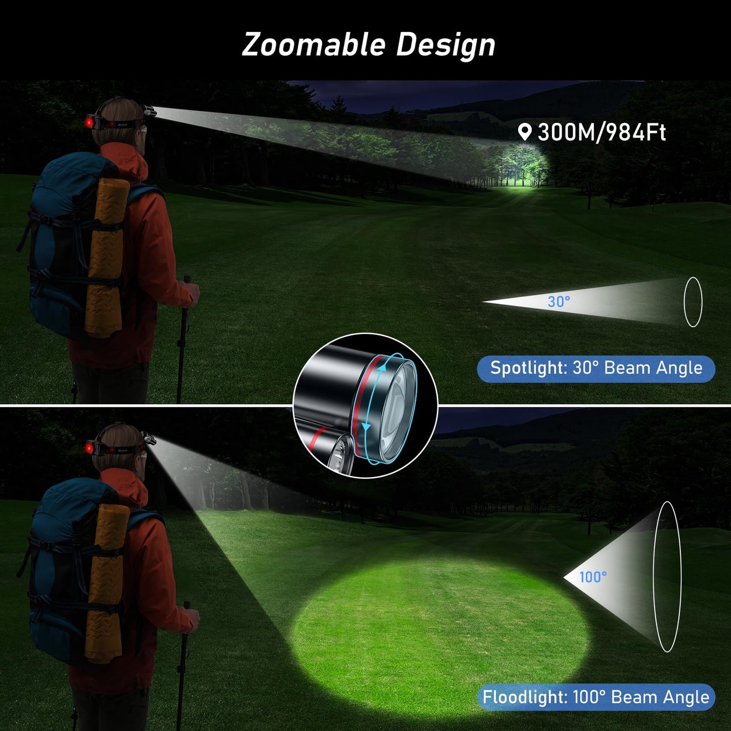 Blukar Linterna Frontal Led Recargable,8000L Superbrillante Linterna Cabeza