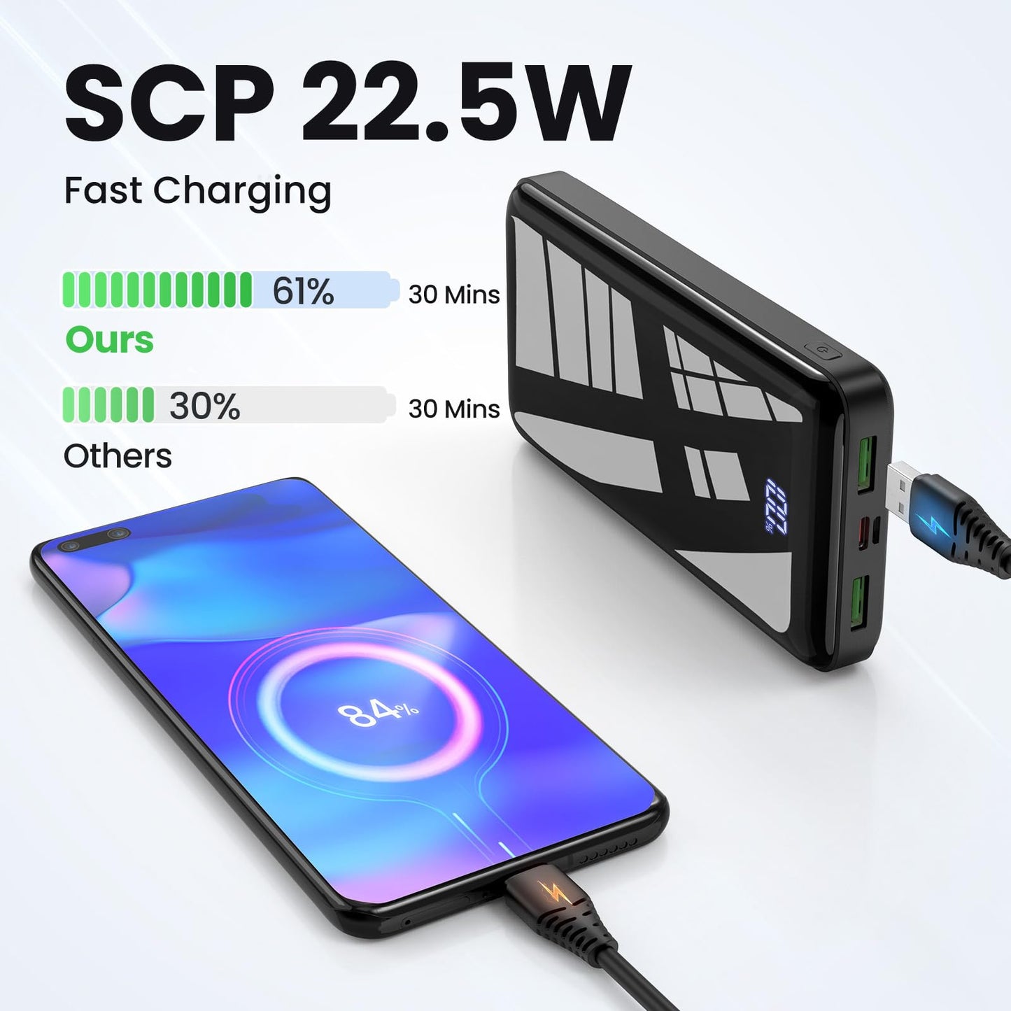 Power Bank 27000mAh, 22,5W PD20W Batería Externa Carga Rápida