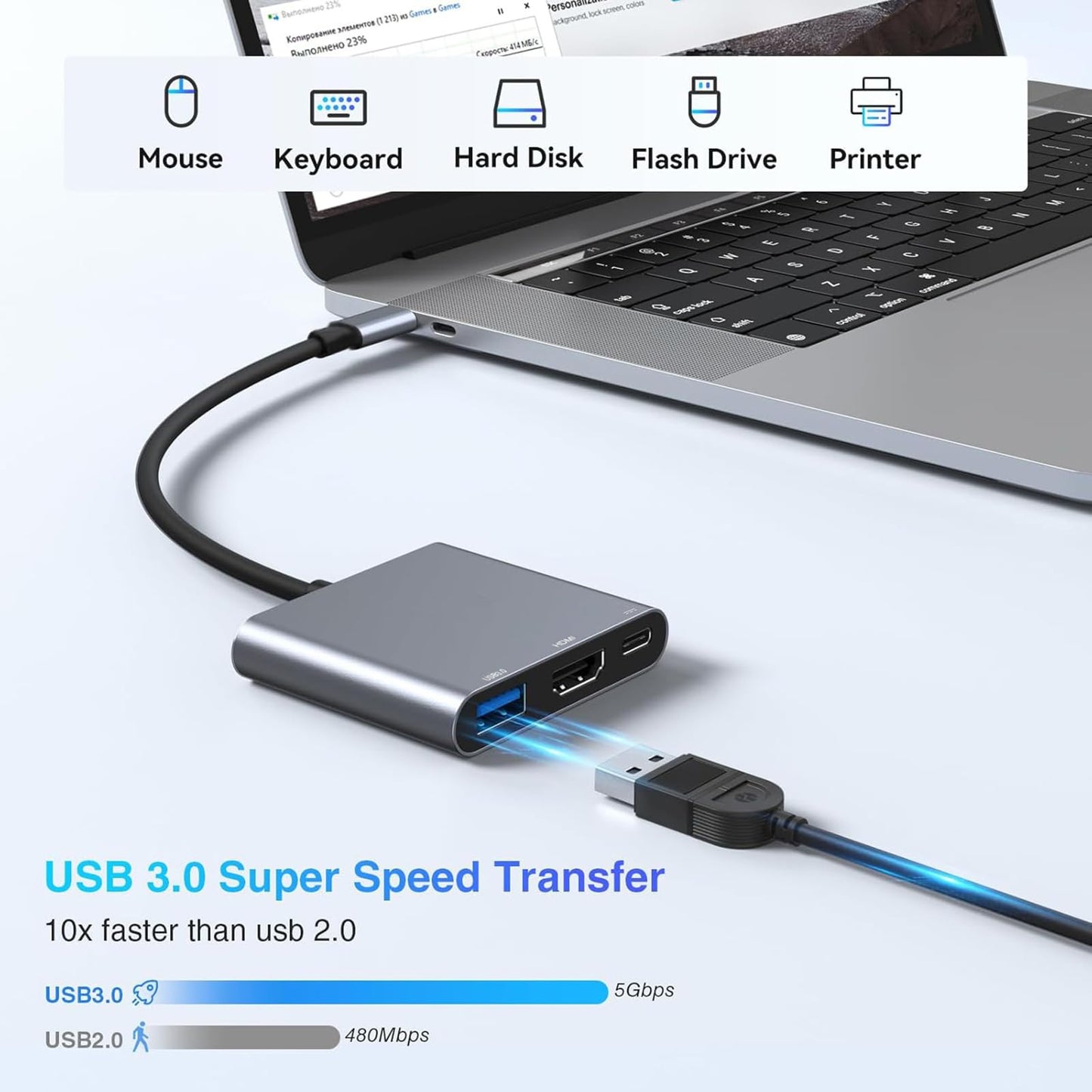 Adaptador USB C a HDMI, Adaptador Multipuerto USB C con 4K HDMI, USB 3.0 y 100W PD Carga Rápida, Hub Tipo C Compatible con MacBook Pro/Air, iPad Pro/Air, Samsung, Surface, Pixelbook, HP