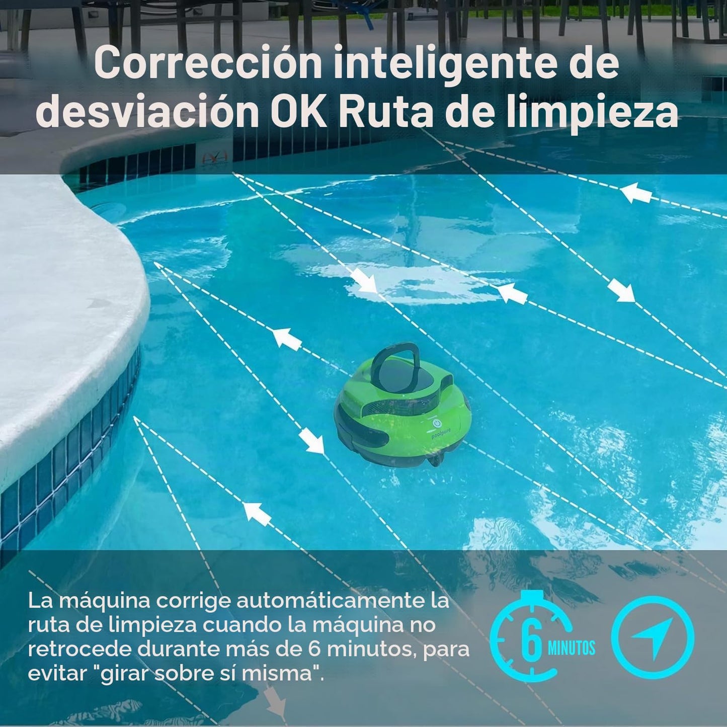 POOLPURE Robot de piscina, 100 minutos de tiempo de limpieza, 90㎡, motor doble, robot de piscina inalámbrico, indicadores LED, función de autoservicio, IPX8 impermeable, para piscinas planas