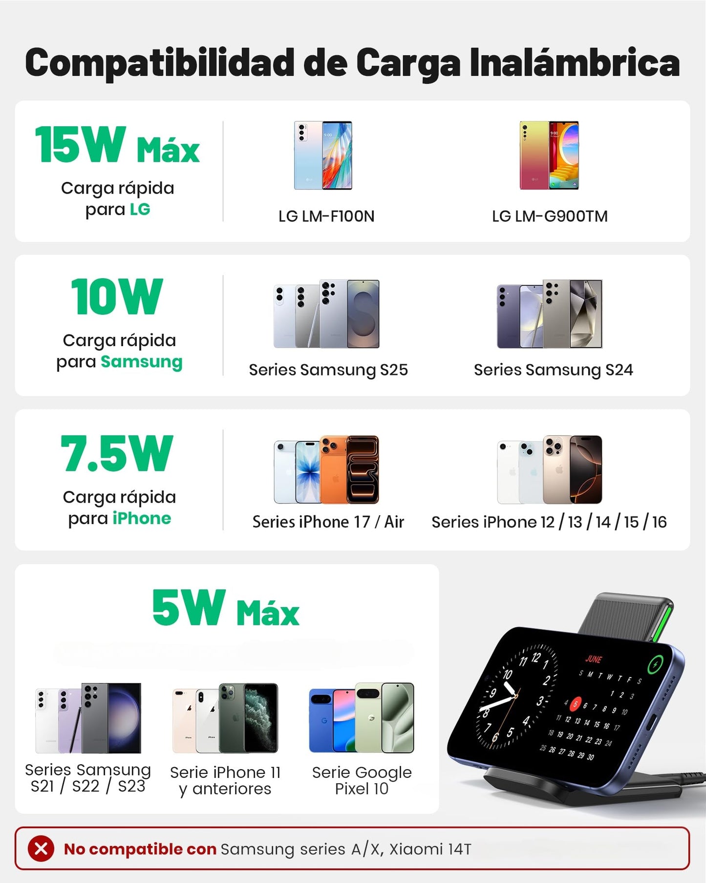 INIU 15W Cargador Inalámbrico, Base de Carga Inalámbrica Rápida con LED