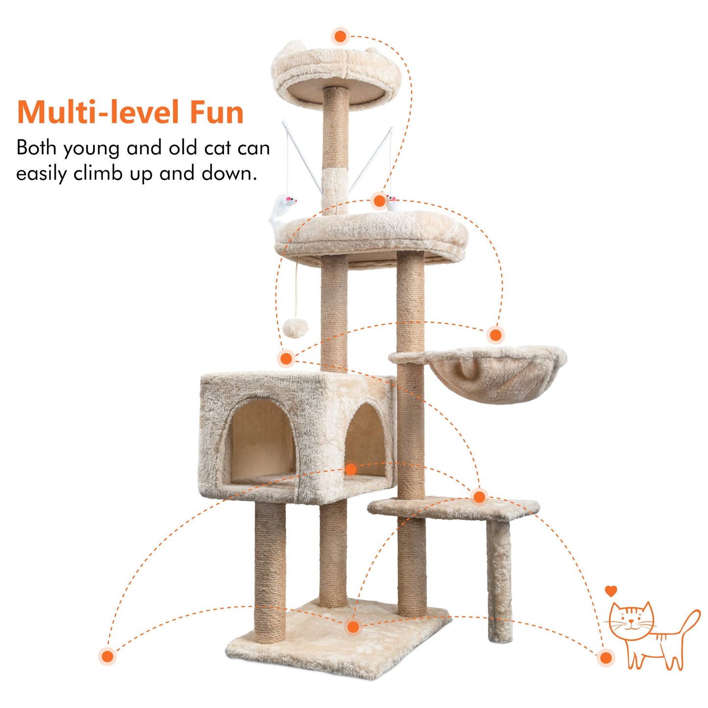 HOMIDEC Árbol Rascador para Gatos, 145cm, Torre de Escalada Estable con Varios Niveles, Actividades para Gatos con 7 Postes de sisal, 5 Plataformas, 2 nidos