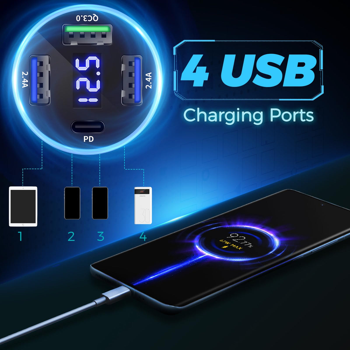 Cargador Móvil Coche 4 Puertos, 50W QC3.0 & PD USB Carga Rápida Con Voltímetro LED Para iPhone, Android, Samsung