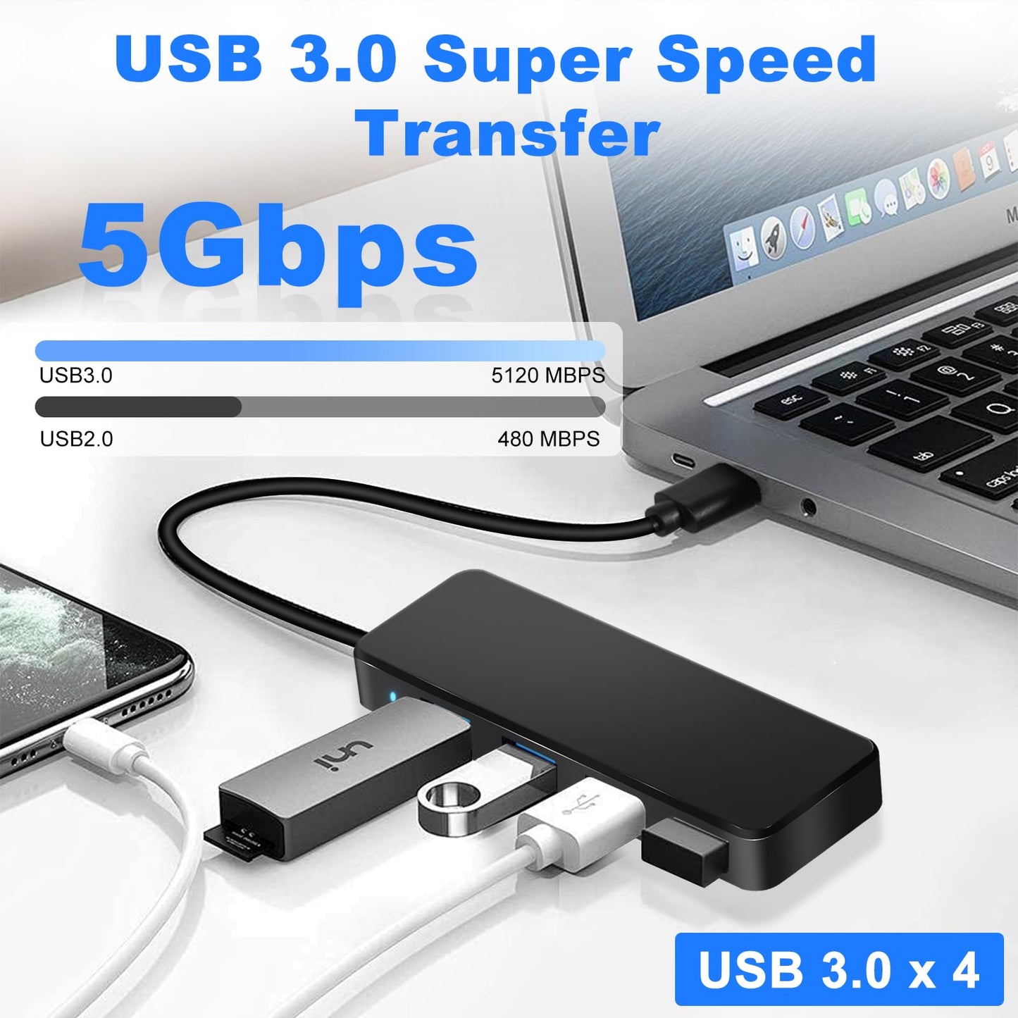 Hub USB 3.0, 4 Puertos Adaptador Ladron USB, 5Gbps Multipuerto USB para MacBook Pro/Air, iMac, Surface Pro, XPS, PC, Ratón, Impresora, Teclado, DELL, HDD y Más