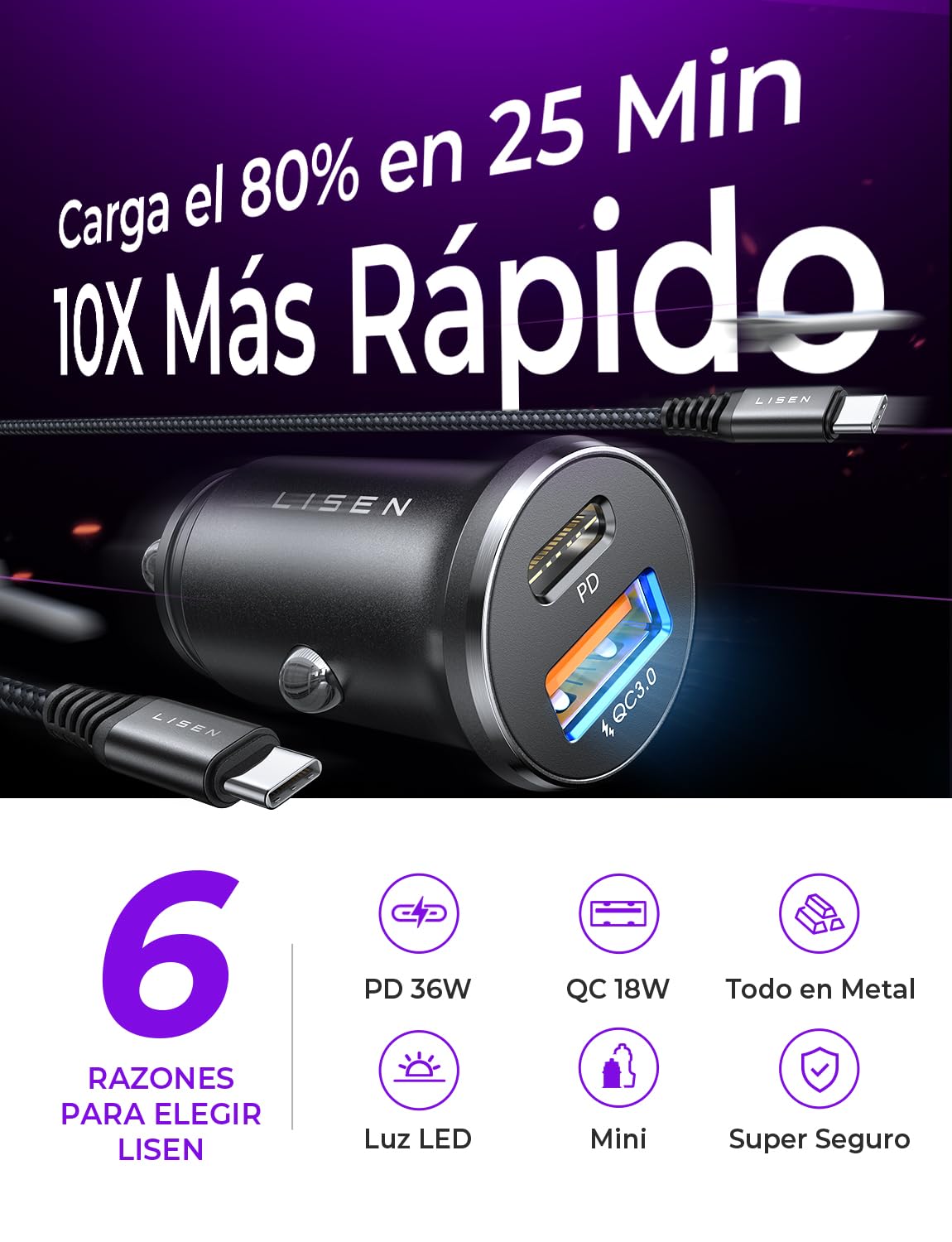 LISEN Cargador Coche Carga Rápida Mechero USB C 69W+60W Cable, Accesorios