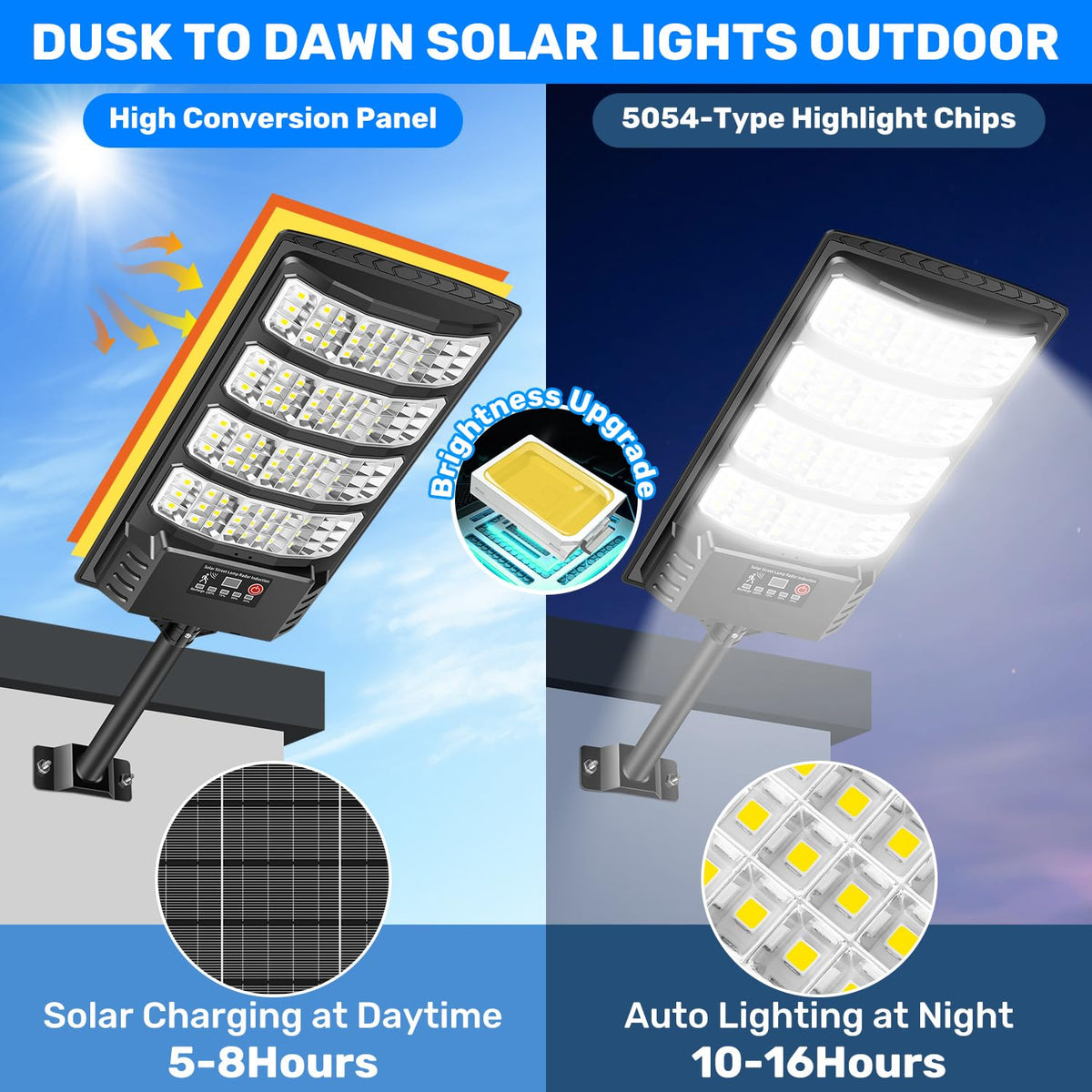 LEKIA Farolas Solar Exterior, 1000W Potente Focos LED Solares con Sensor de Movimiento y Mando a Distancia, 6500K Luz Solar IP66 Impermeable Luces Solares para Jardín Patio Aparcamiento, 2 Paquetes