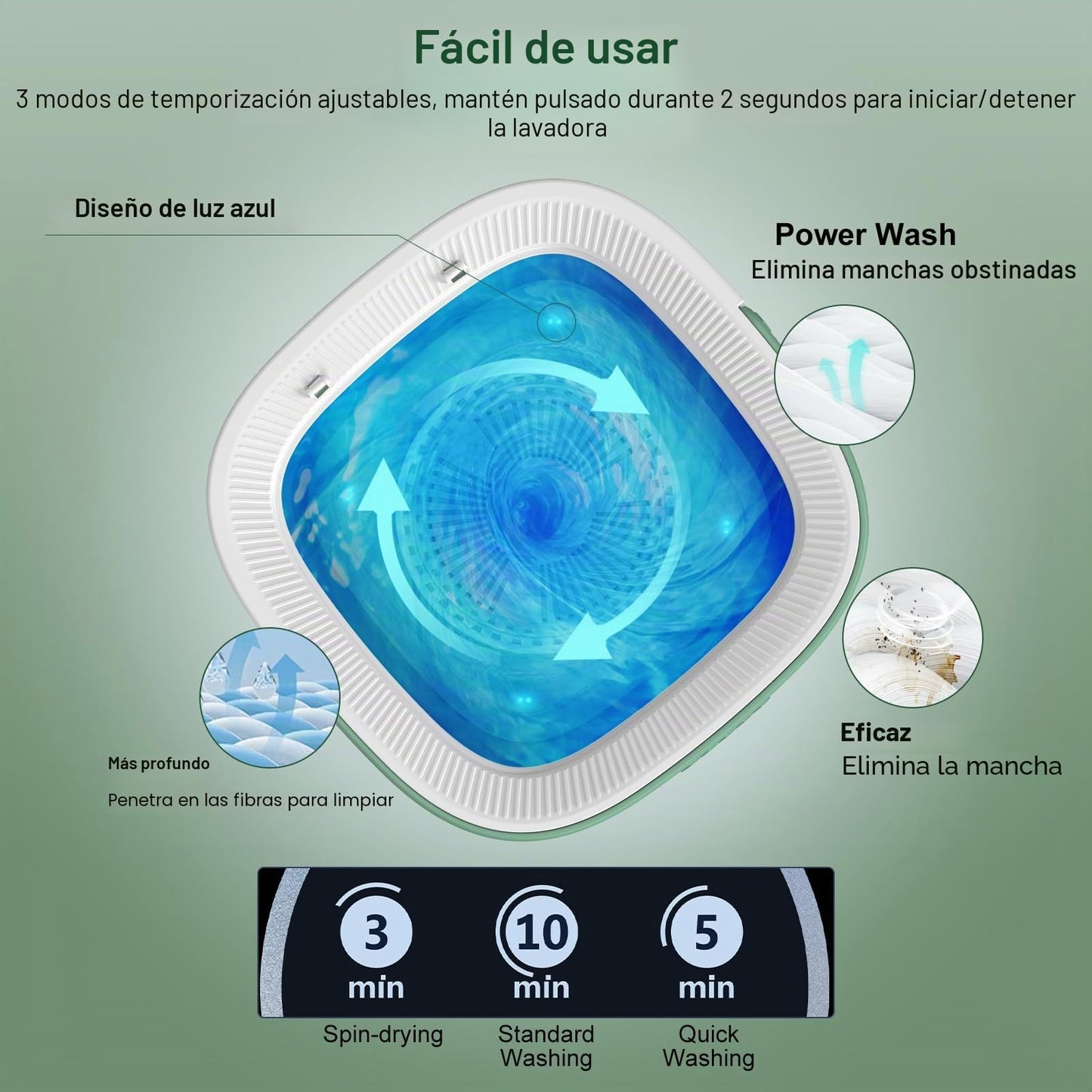 Lavadora Portatil,12L Mini Lavadora|Lavadora Pequeña,Actualizado Lavadora Portatil con Centrifugado & 3 Modos de Limpieza Profunda,Washing Machine Plegable para Apartamentos, Dormitorios (Verde)
