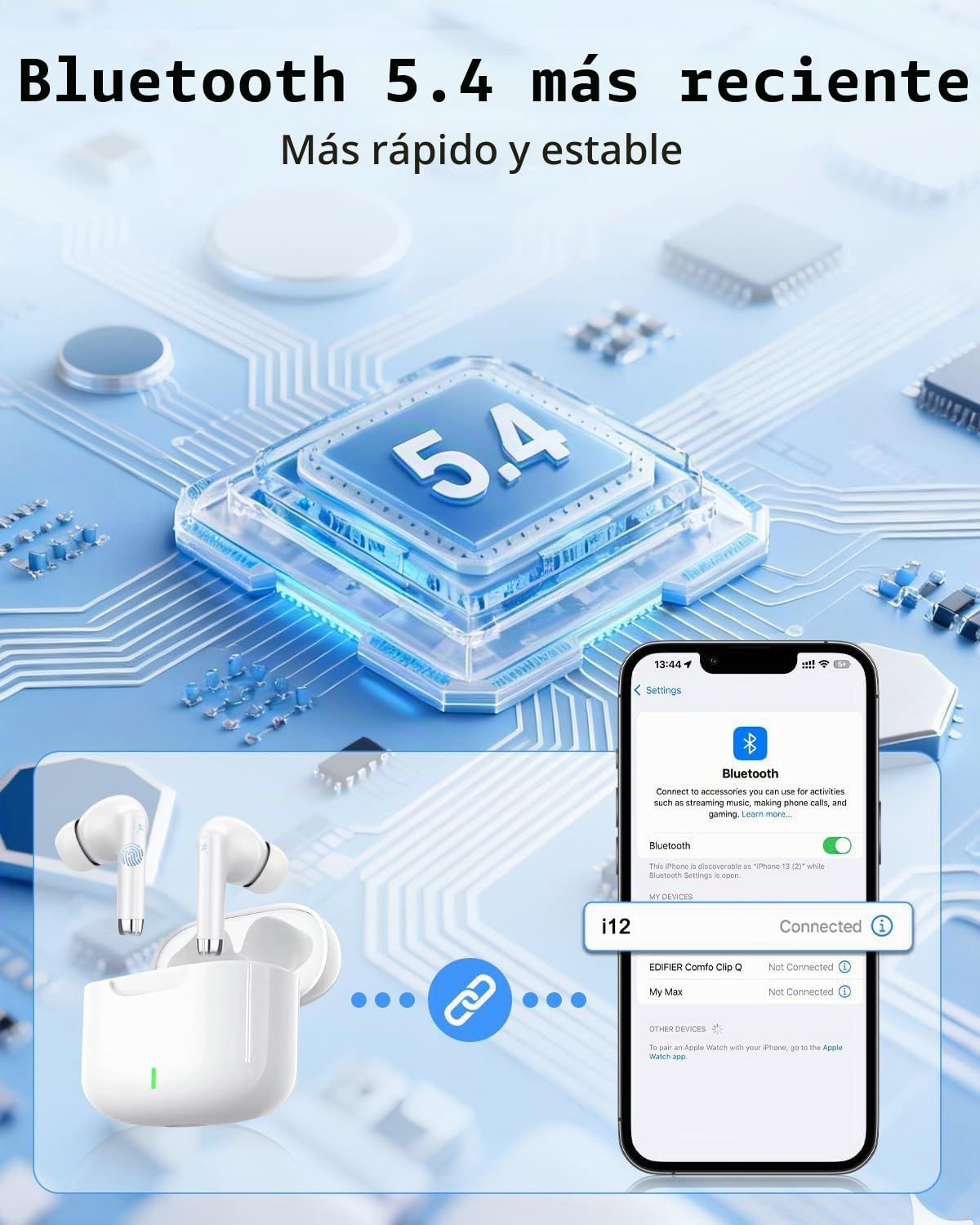 Auriculares Inalámbricos, 2026 Auriculares Bluetooth 5.4 con Reducción de Ruido ENC, 48H con Graves, Cascos Inalambricos IPX8 Impermeable, Control Táctil, Audifonos Inalambricos para iPhone/iOS/Galaxy