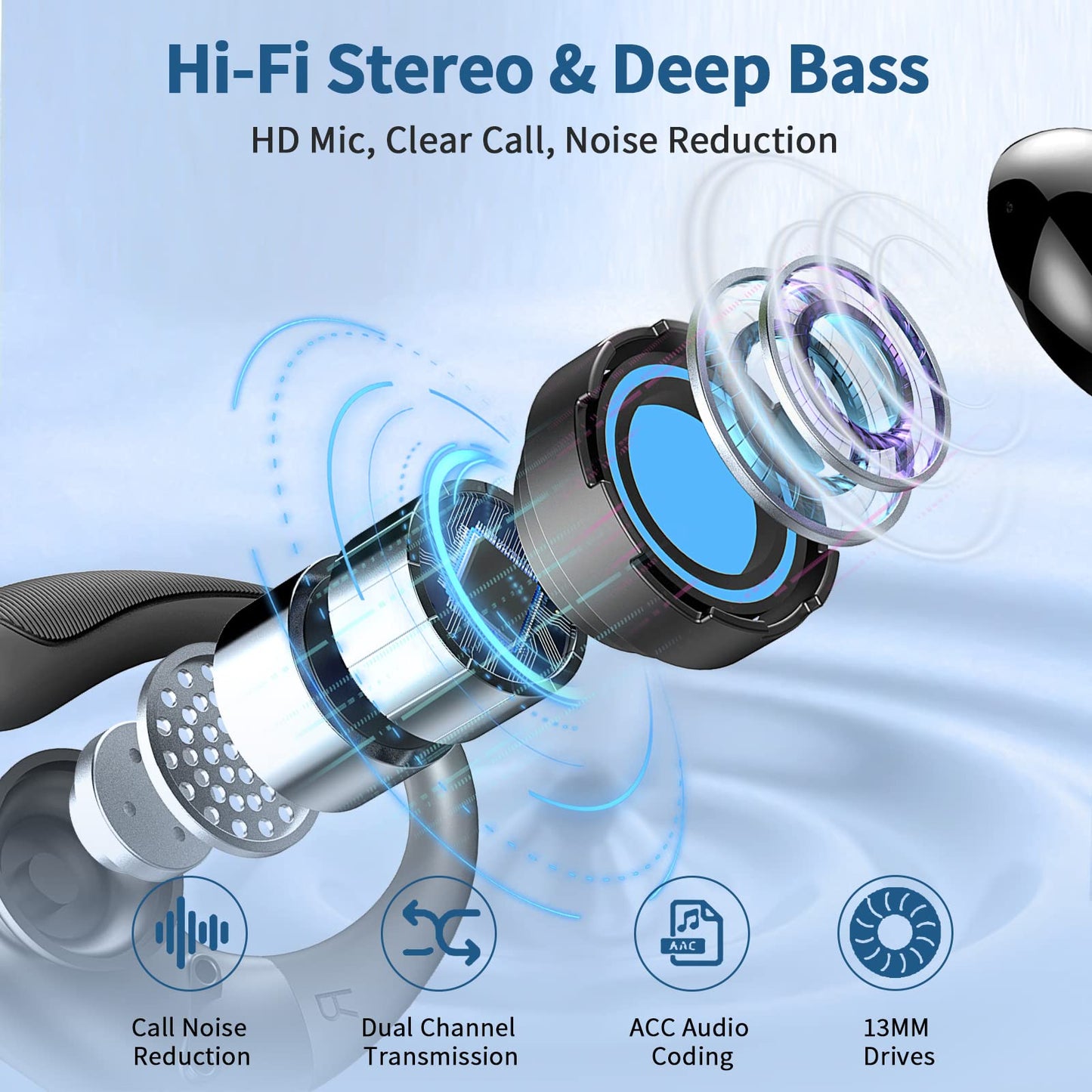 Auriculares inalámbricos Bluetooth Deportivos, Auriculares Bluetooth 5.4