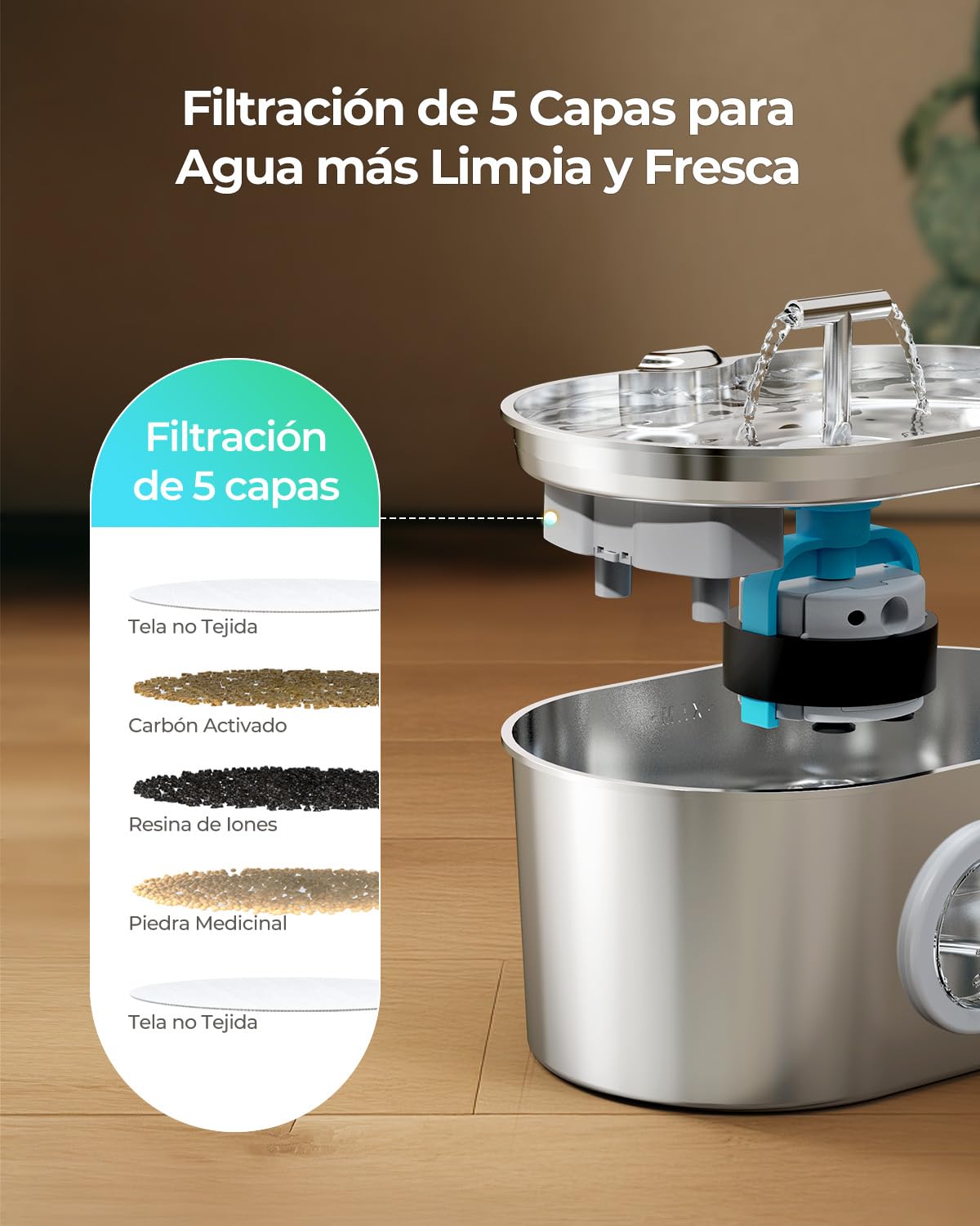 Fuente para Gatos Acero Inoxidable Invengo: Dispensador Automático de 2,2 L para Gatos y Perros, Fuente Silenciosa para Felinos con Filtro de 5 Capas, Salidas de Agua Dobles- 4 Filtros + 4 Esponjas
