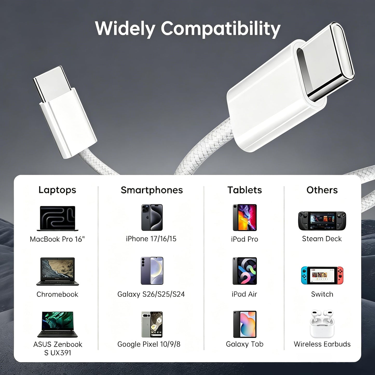 YISH Cable USB C Carga Rapida 60W PD 3.0 - [2Pack 1M] USB C a USB C Cable Carga Rapida Tipo C Nylon Compatible con iPhone 17 16 15 Plus Pro Max Samsung Galaxy S26 S25 S24 S23 A53 Pixel 10 9 8