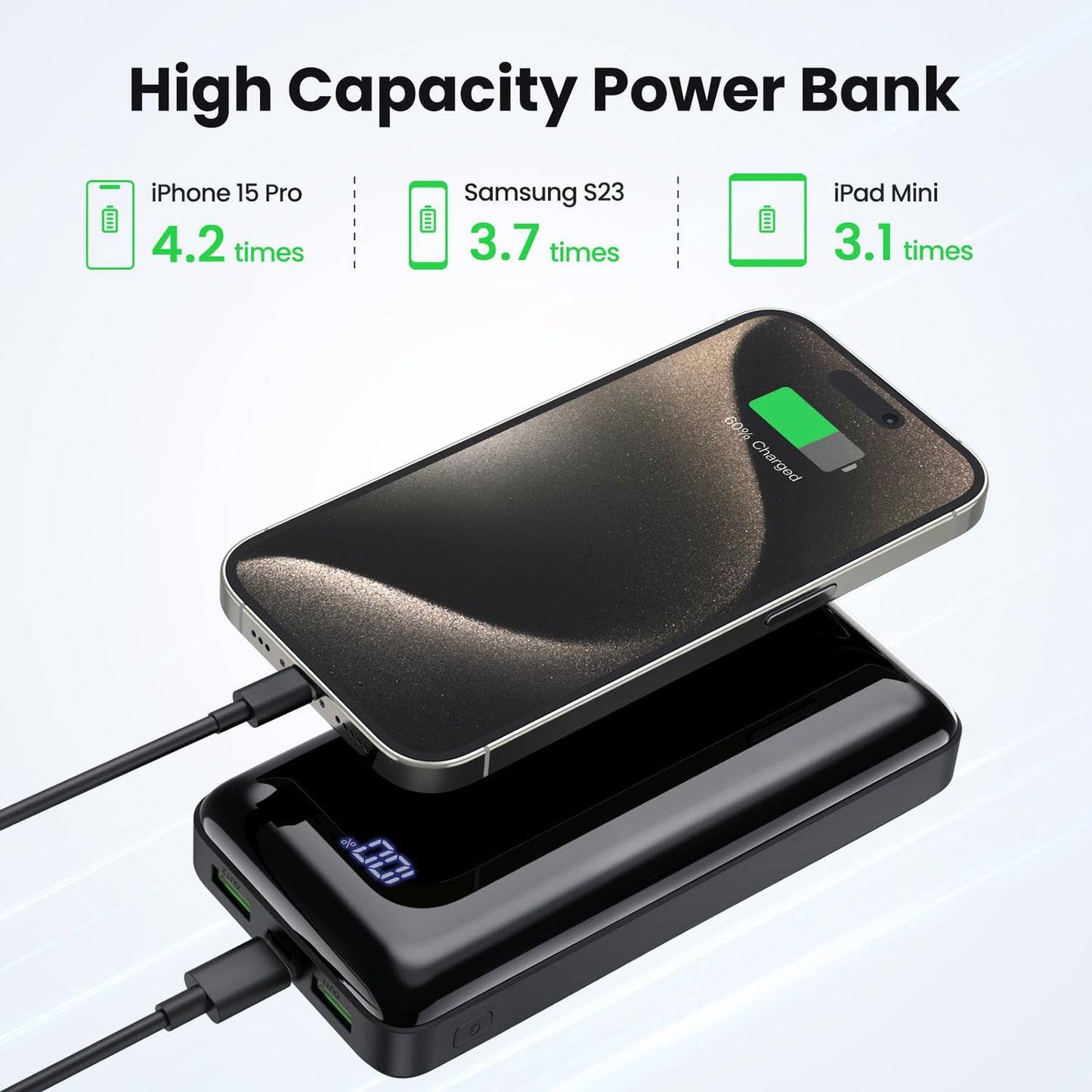 Power Bank 27000mAh, 22,5W PD20W Batería Externa Carga Rápida