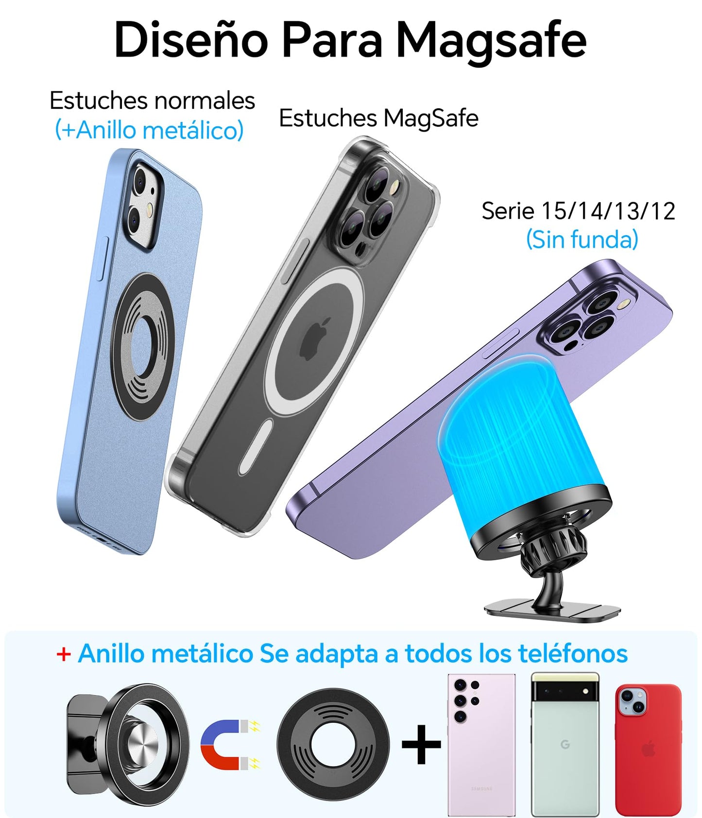Coolpow Soporte Movil Coche Magsafe [Super imanes] Suporte Telemovel Carro