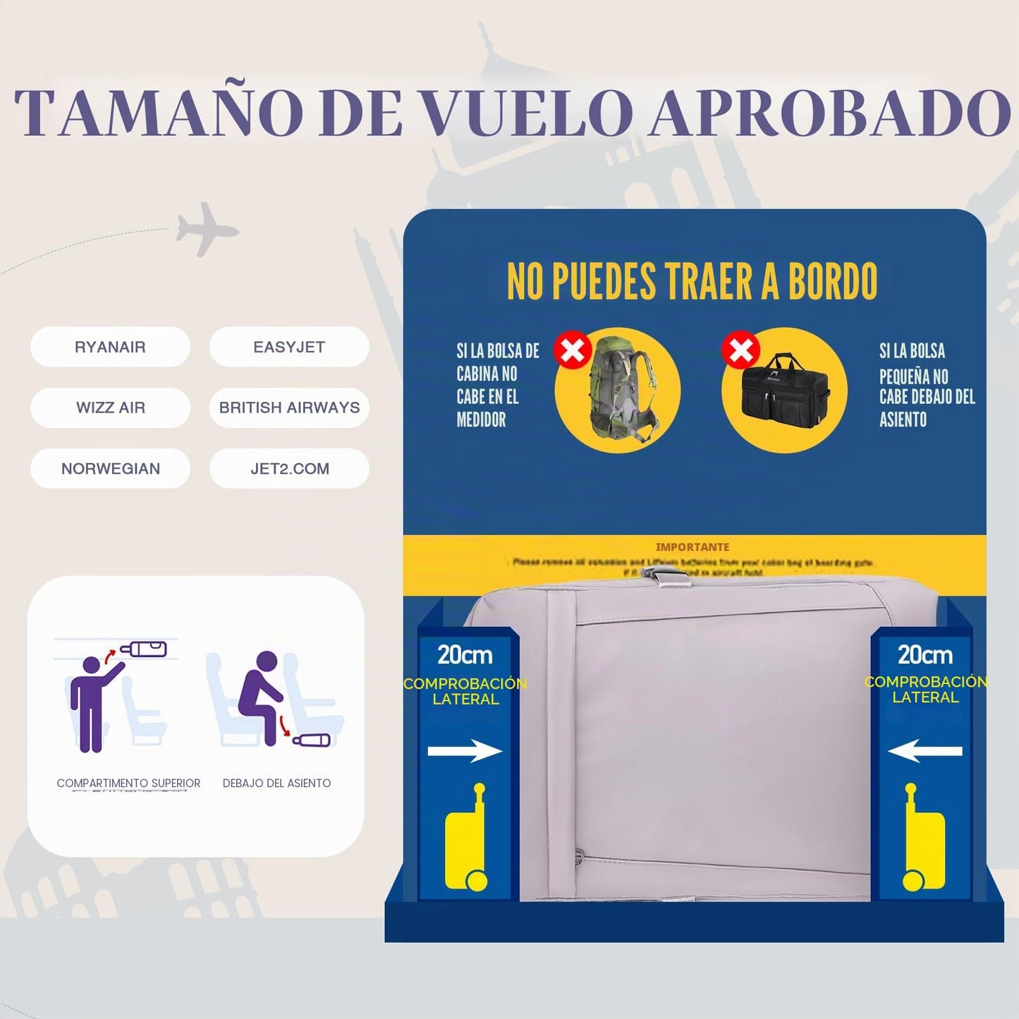Yankony Mochila Viaje Cabina Avion 40x30x20 para Ryanair 24L