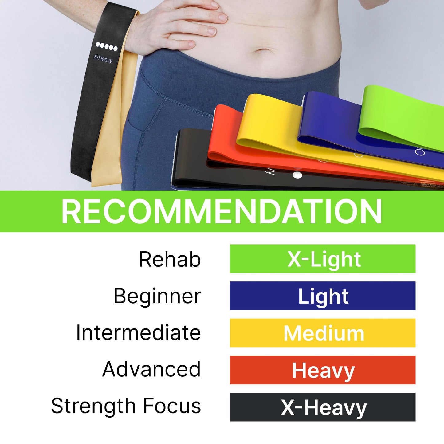 TechStone Bandas De Resistencia para Entrenamiento Mujeres Y Hombres – Pack De 5 Niveles Diferentes Bandas Elásticas De Alta Resistencia para Gimnasio En Casa Y Oficina