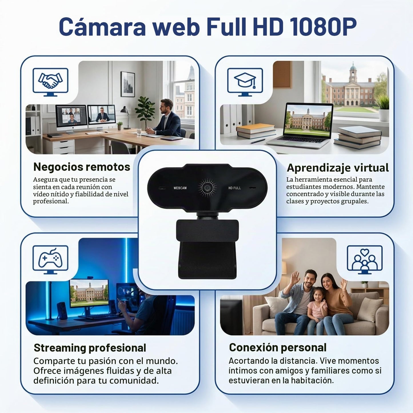 Webcam Full HD 1080P 30FPS,Anti-Ruido Soporte Giratorio 360° Ajustable