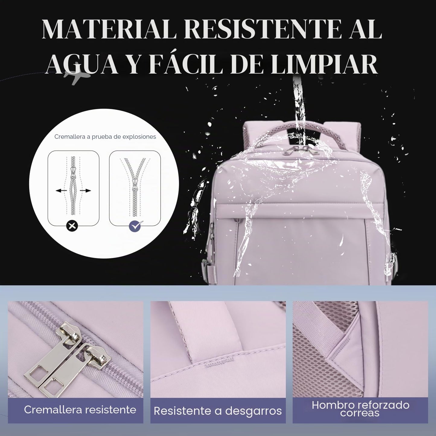 Yankony Mochila Viaje Cabina Avion 40x30x20 para Ryanair 24L